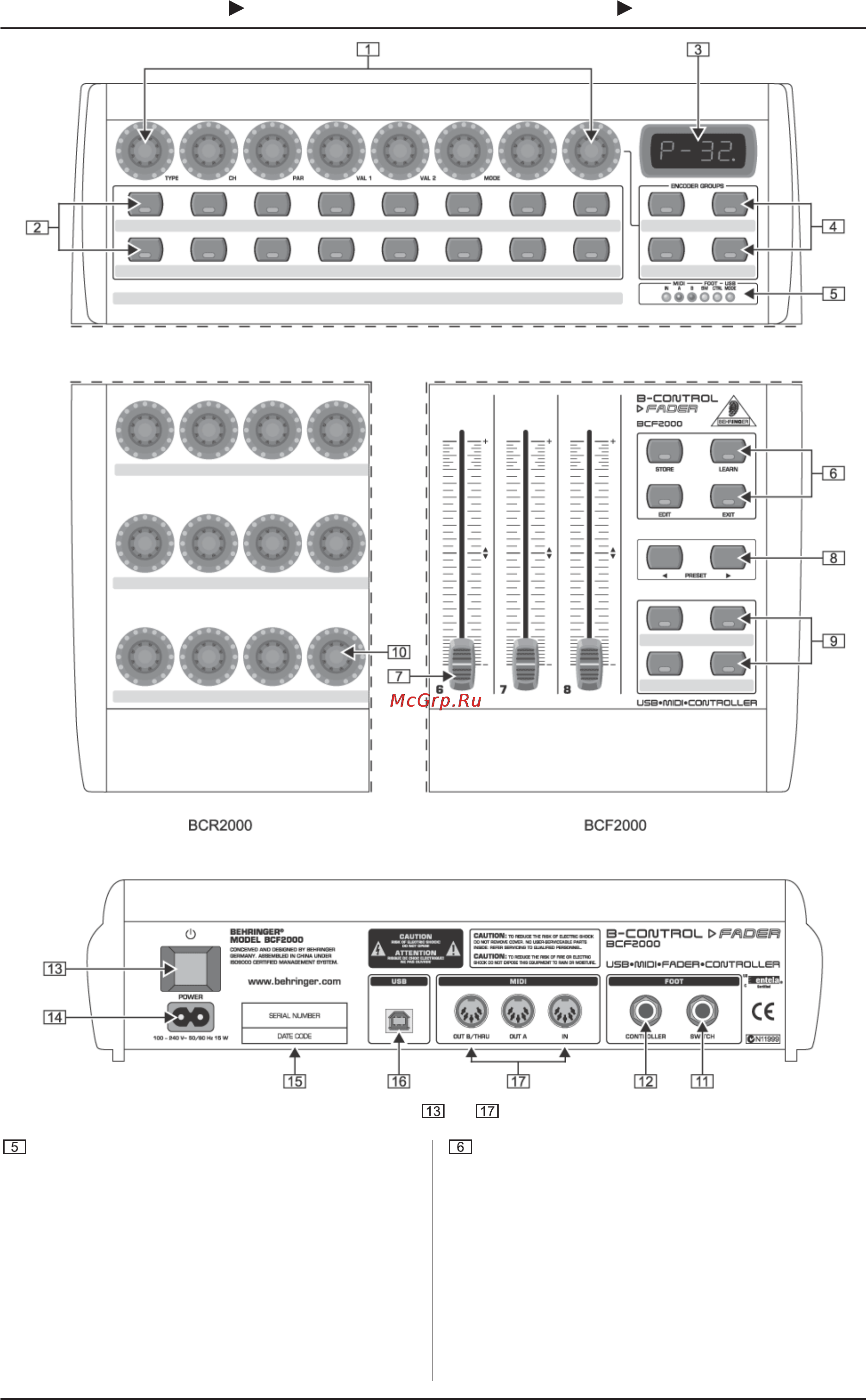 Behringer BCF2000 B-CONTROL FADER [5/21] Элементы управления и соединения