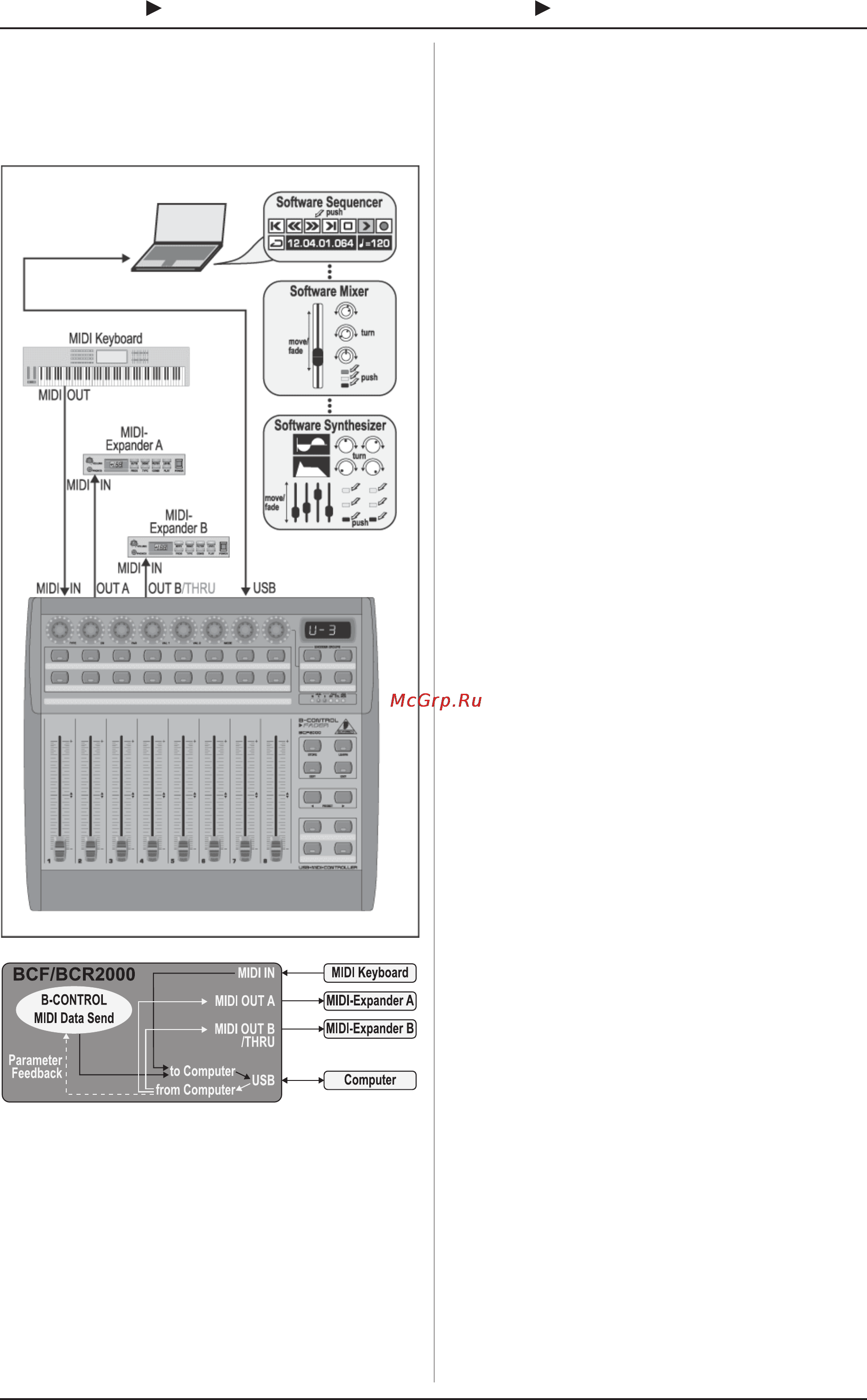 Behringer BCR2000 B-CONTROL ROTARY [8/21] Управление