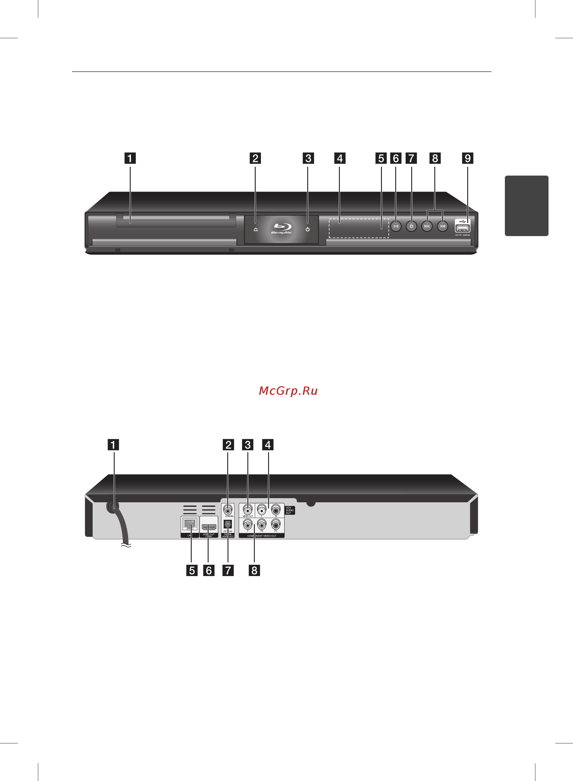 LG BD570 [13/82] Задняя панель