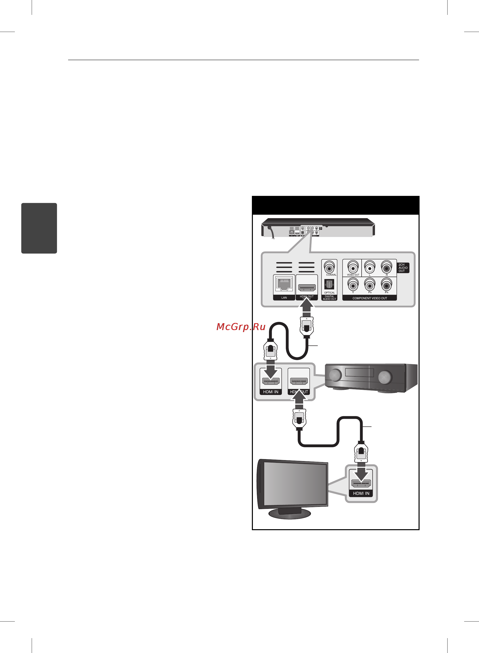 LG BD570 [18/82] Подключение к усилителю