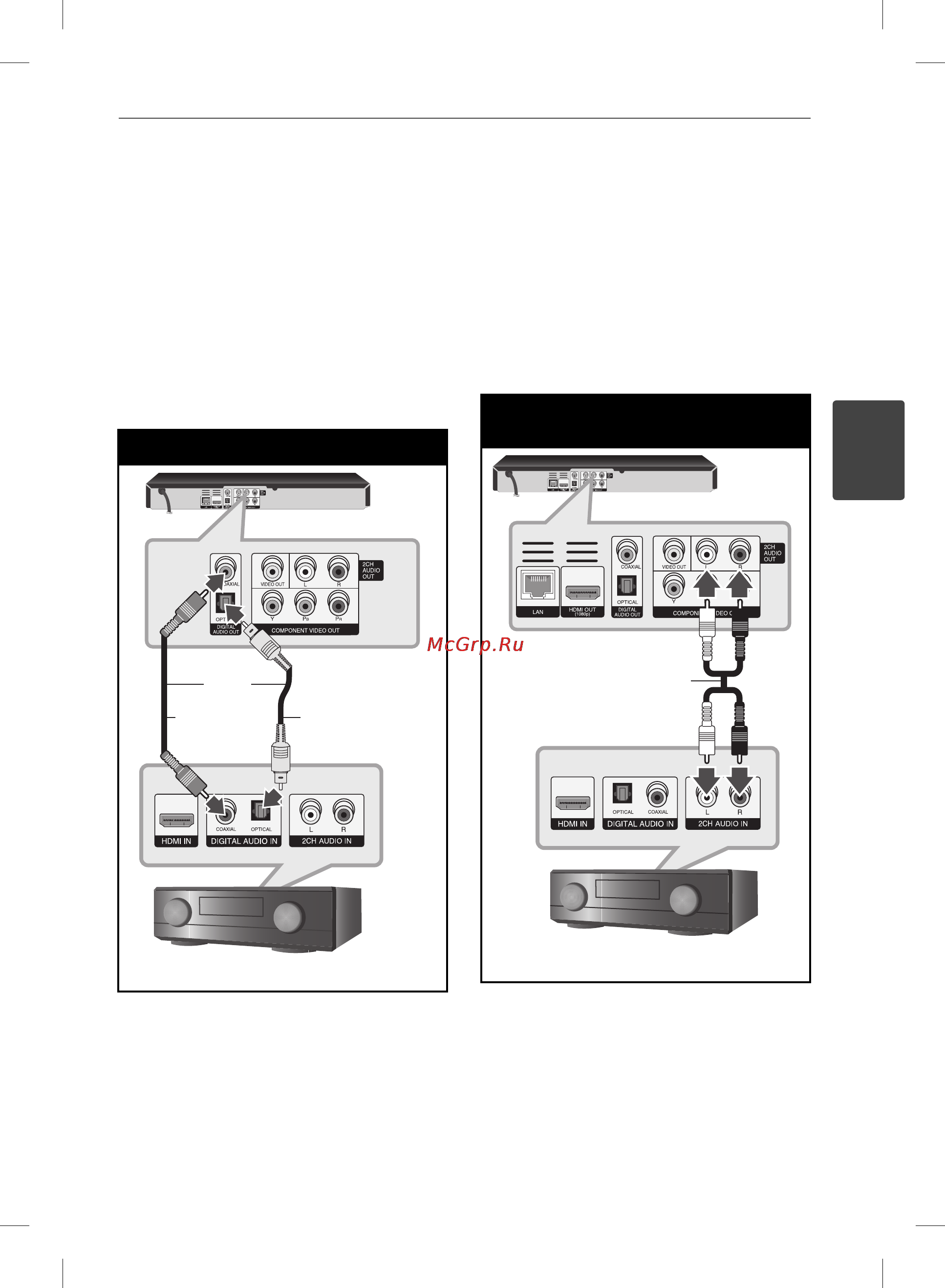 LG BD570 [19/82] Подключение к усилителю через выход 2 channel audio