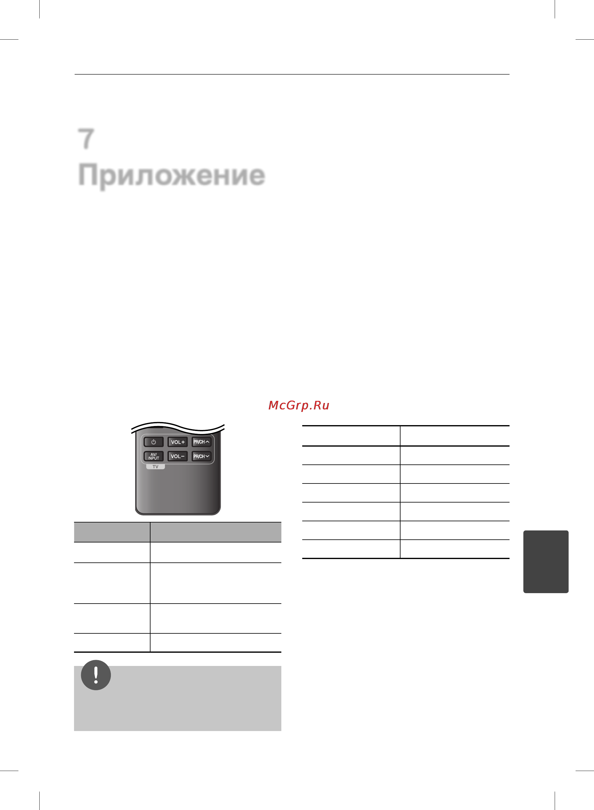 LG BD570 [69/82] Приложение
