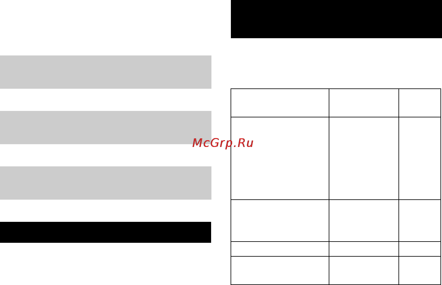 Karcher NT 35/1 Tact Bs [110/140] Гаранция