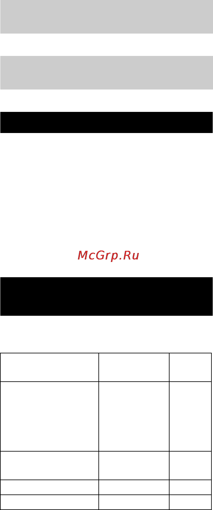 Karcher NT 55/1 Tact Bs [86/140] Gwarancja