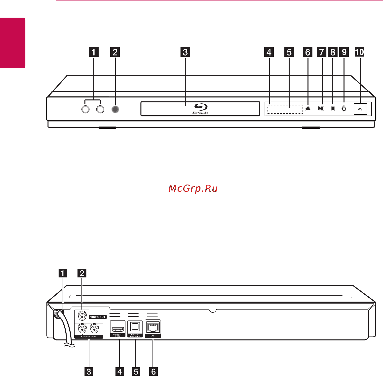 LG BD-650K [14/58] Передняя панель