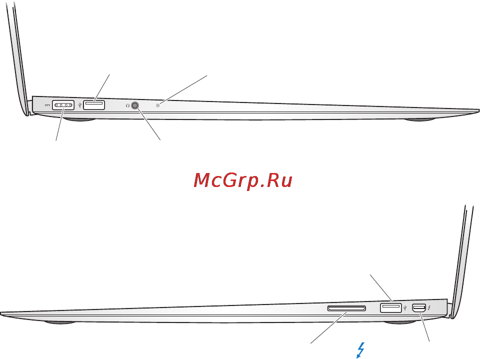 Apple MacBook Pro MC725AC18GRS/A [26/72] Порты macbook air