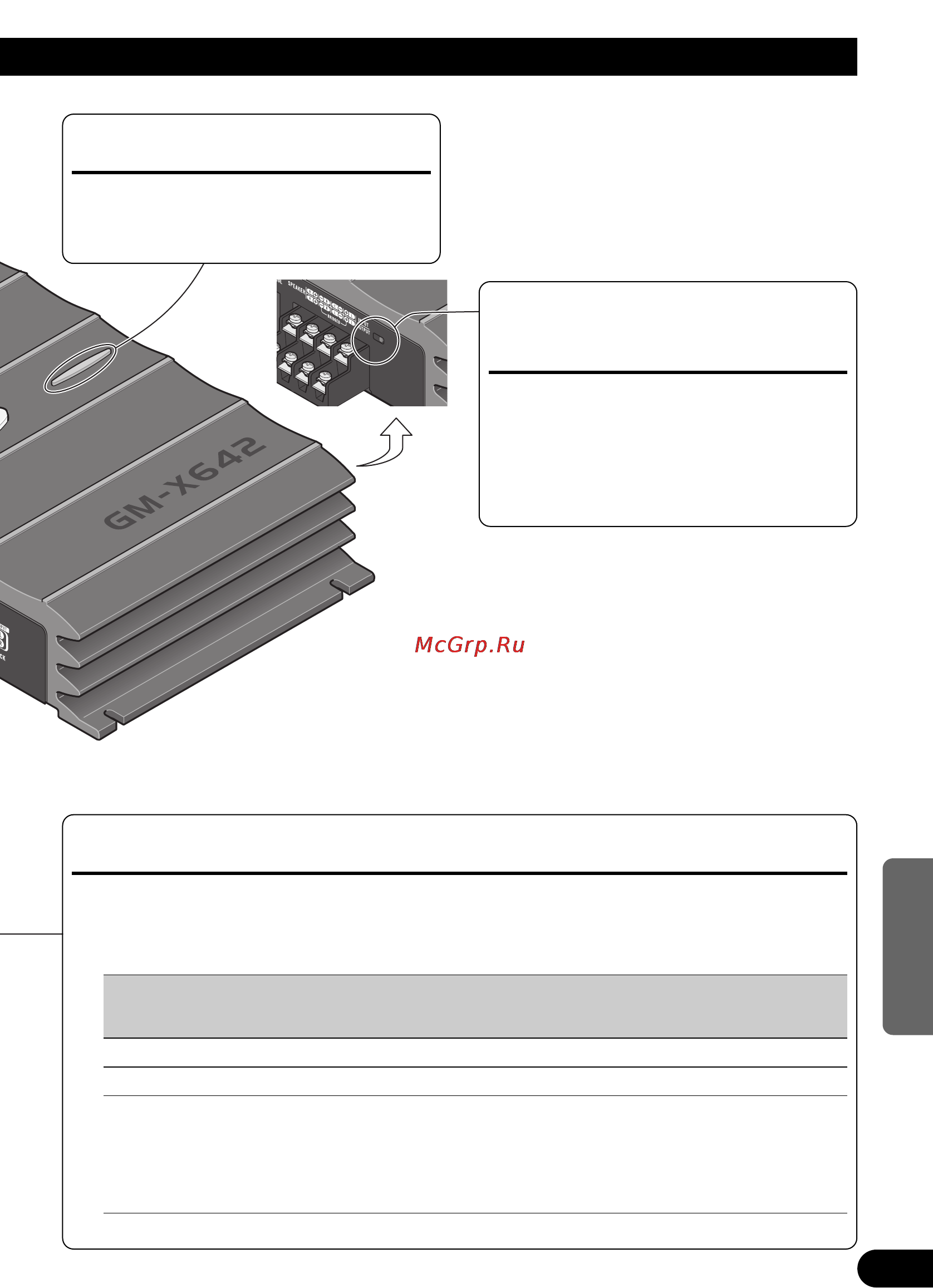 Pioneer GM-X642 [45/64] Commutatore bfc comando della frequenza di battimento