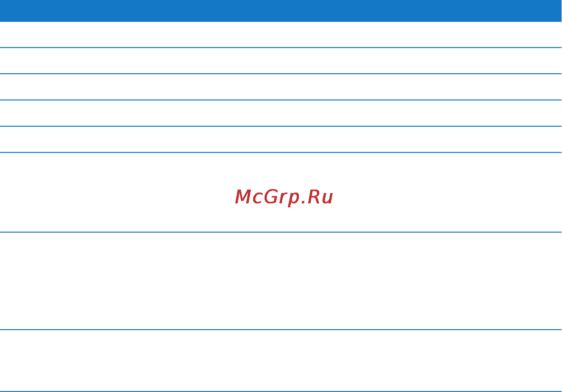 Apple Mac Mini MC270RSA Инструкция по эксплуатации онлайн [33/82] 1544