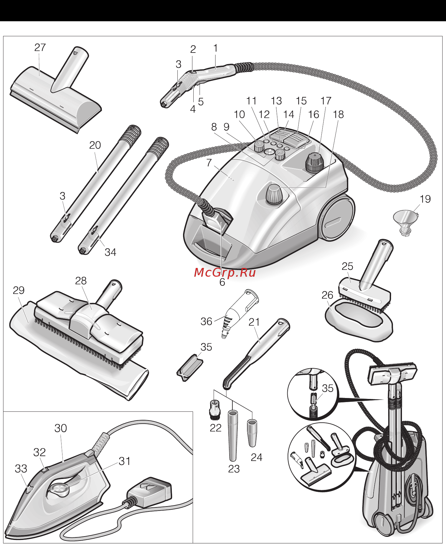 Karcher DE 4002 [234/246] Елементи на уреда