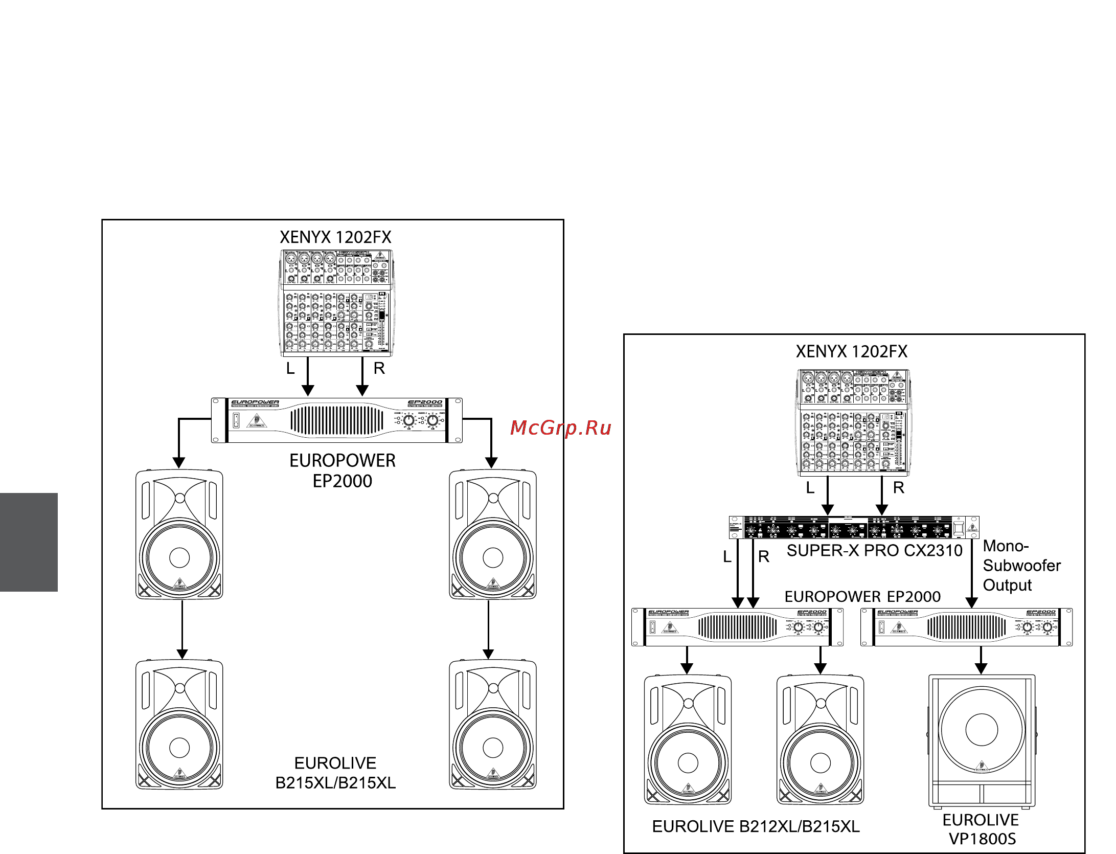 Behringer B215XL EUROLIVE [6/8] Использование нескольких 5 b212xl b215xl