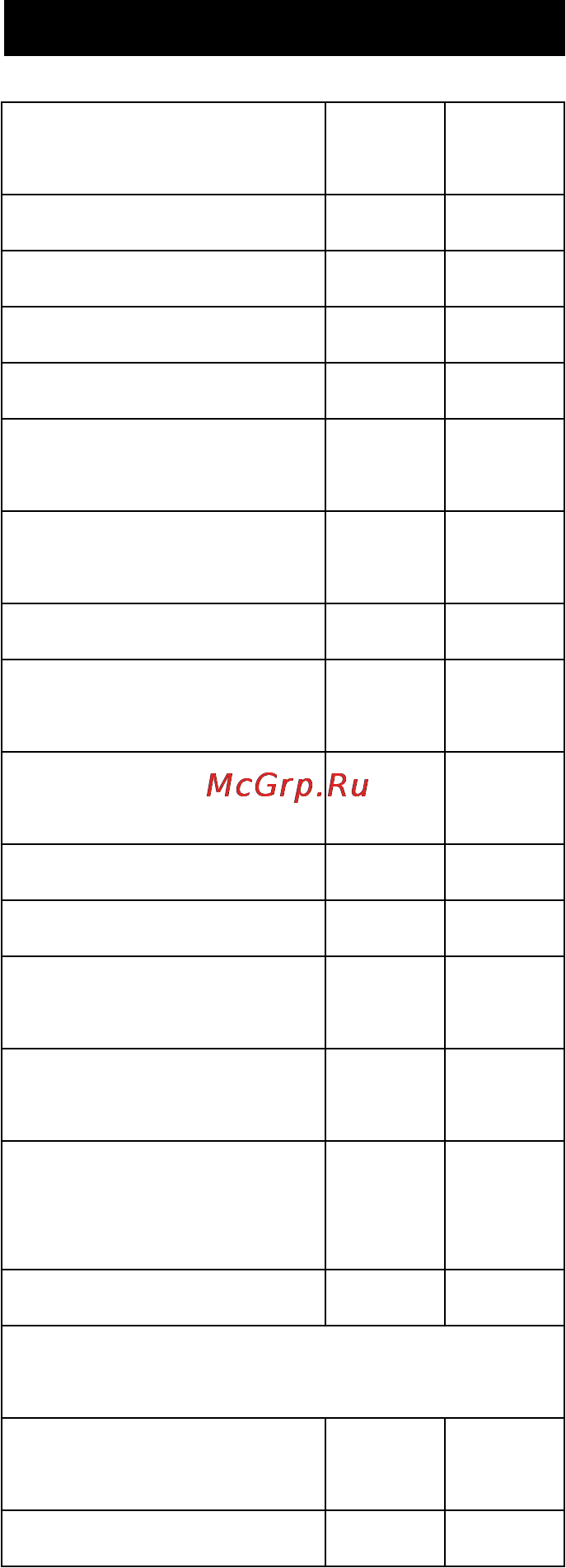 Karcher Puzzi 8/1 C [136/172] Tehnički podaci