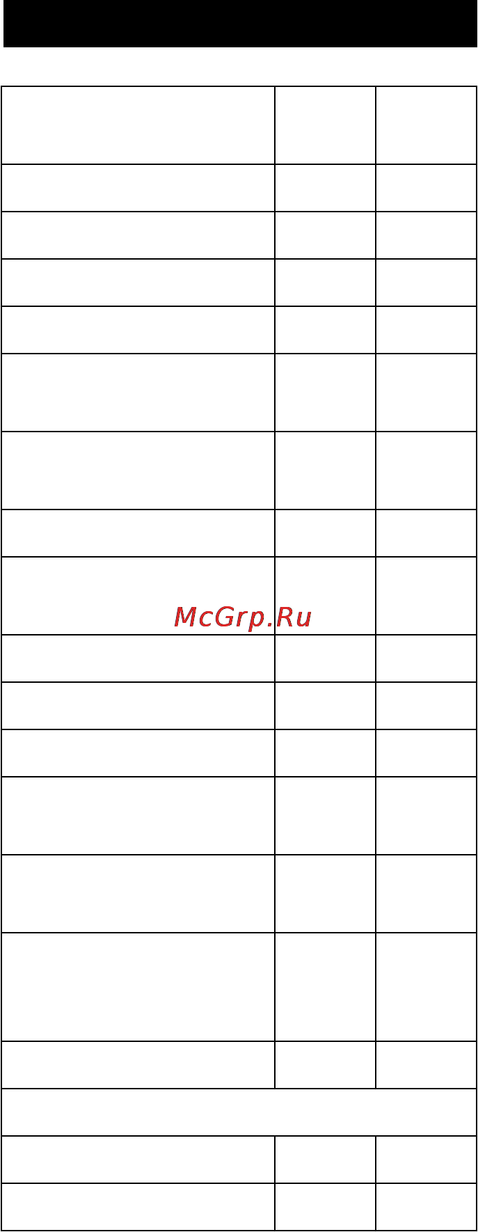 Karcher Puzzi 8/1 C [57/172] Tekniske data