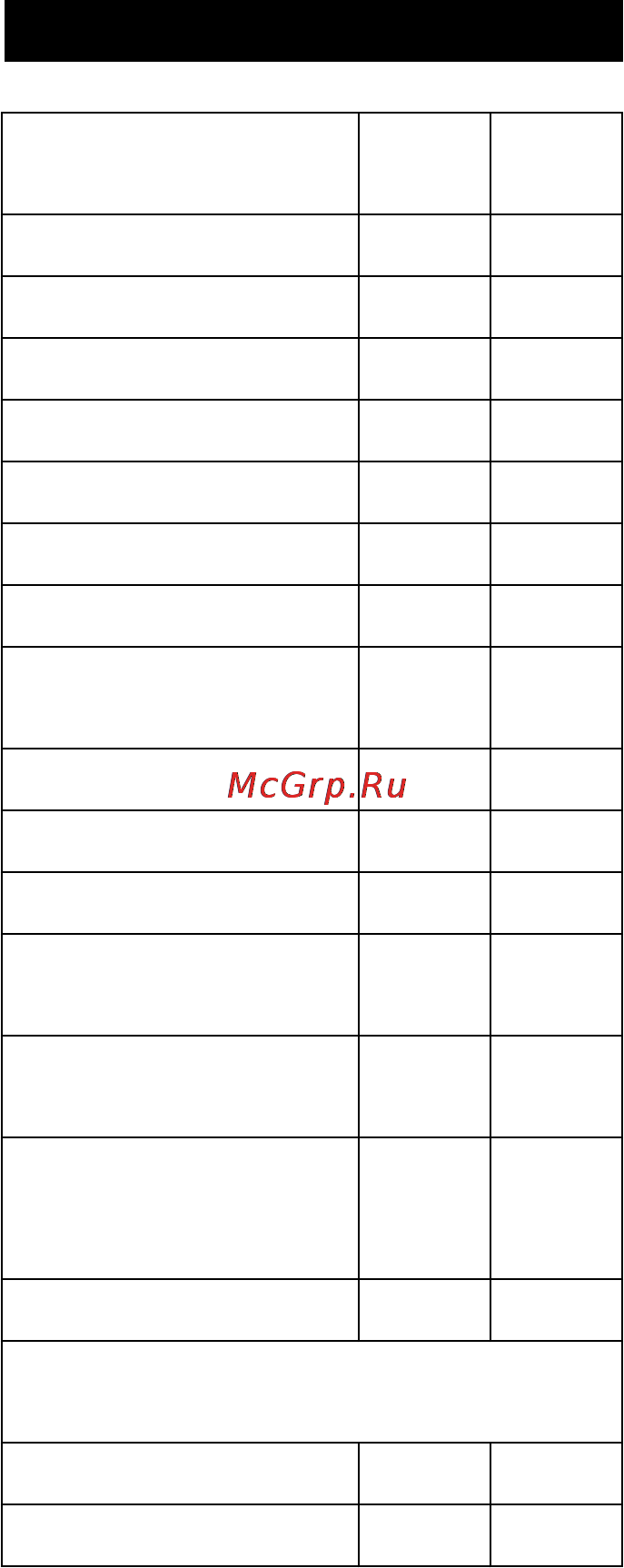 Karcher Puzzi 8/1 C [63/172] Tekniska data