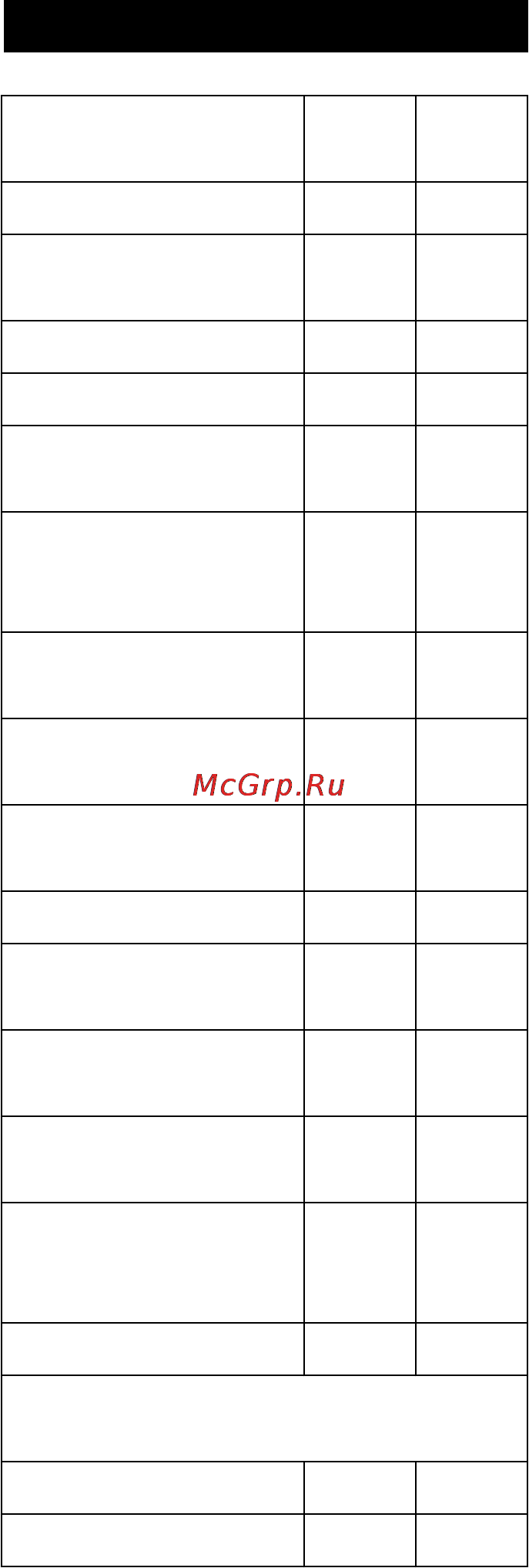 Karcher Puzzi 8/1 C [88/172] Технические данные
