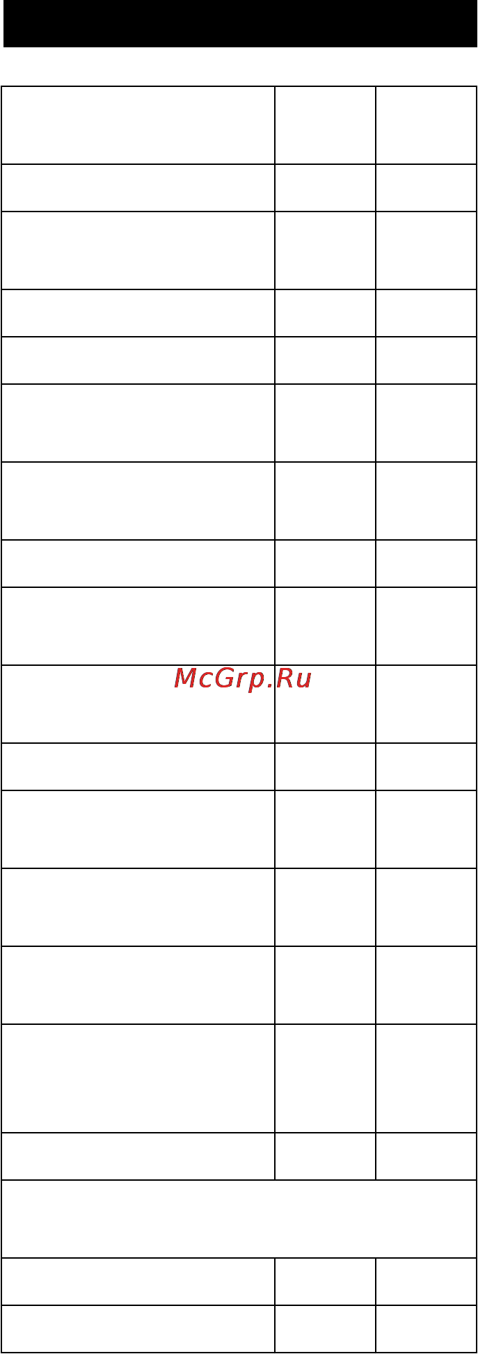 Karcher Puzzi 8/1 C [94/172] Műszaki adatok