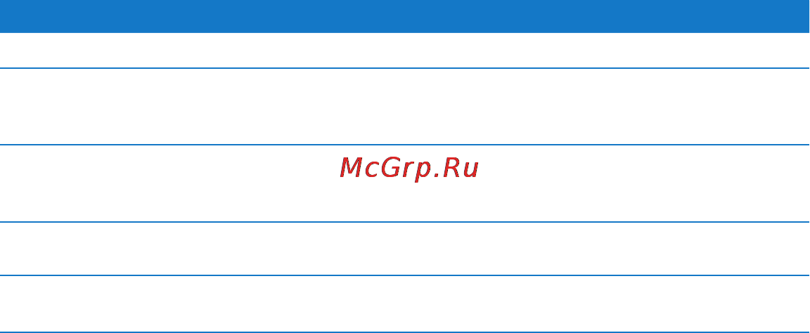 Apple MC511+MC380 [32/80] Ответы на ваши вопросы
