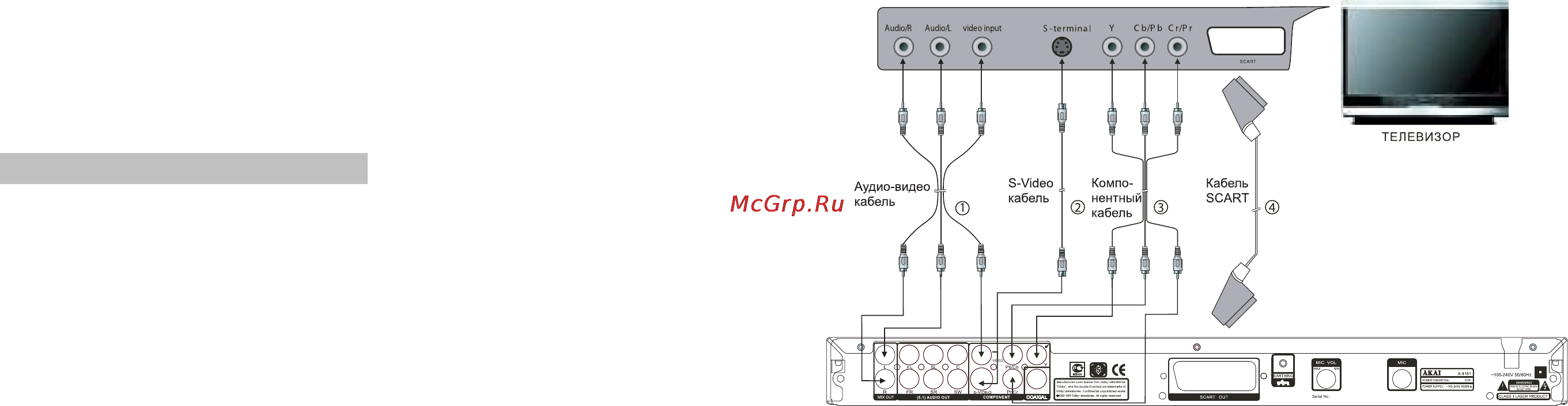 Akai A-4181 Инструкция по эксплуатации онлайн [8/26] 1556