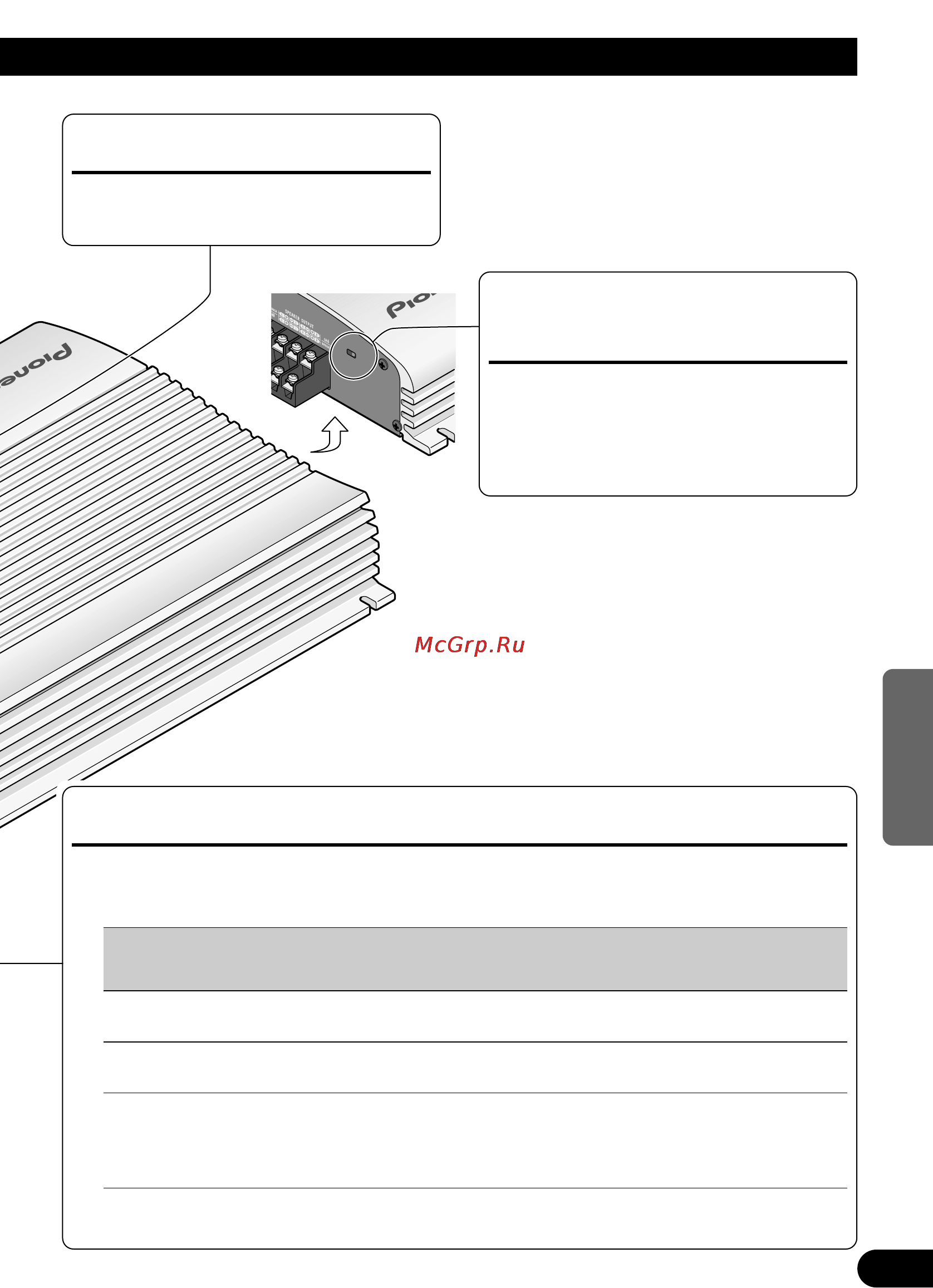 Pioneer GM-X564 [41/76] Interrupteur bfc commande de fréquence de battement