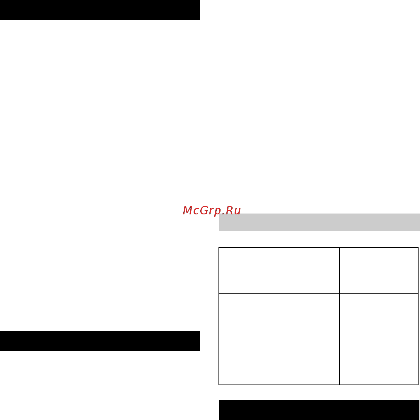 Karcher Puzzi 200 [132/188] Obsluha