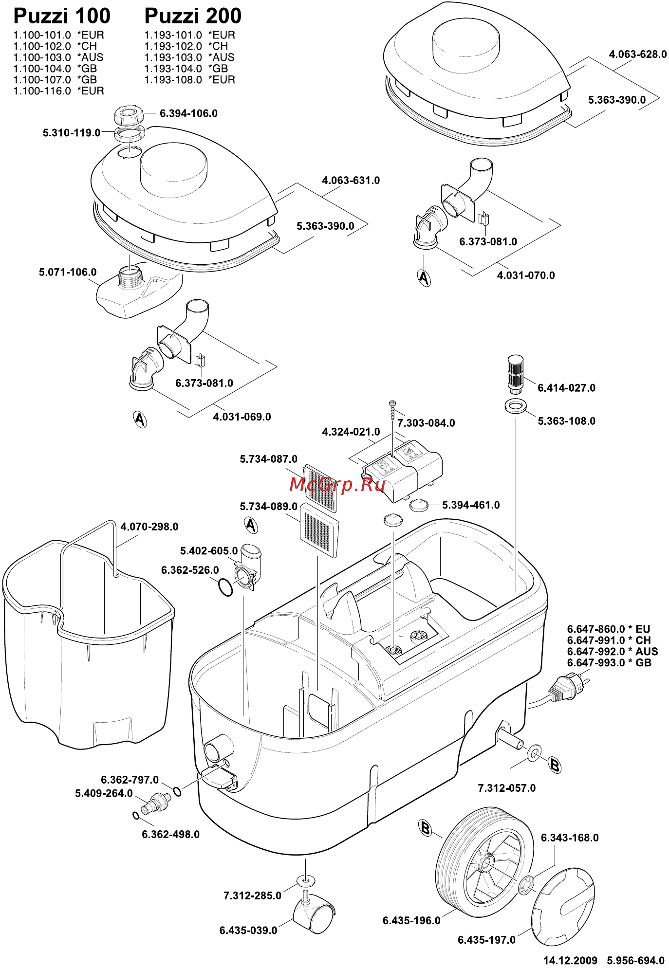 Karcher Puzzi 200 Инструкция по эксплуатации онлайн [185/188] 1578