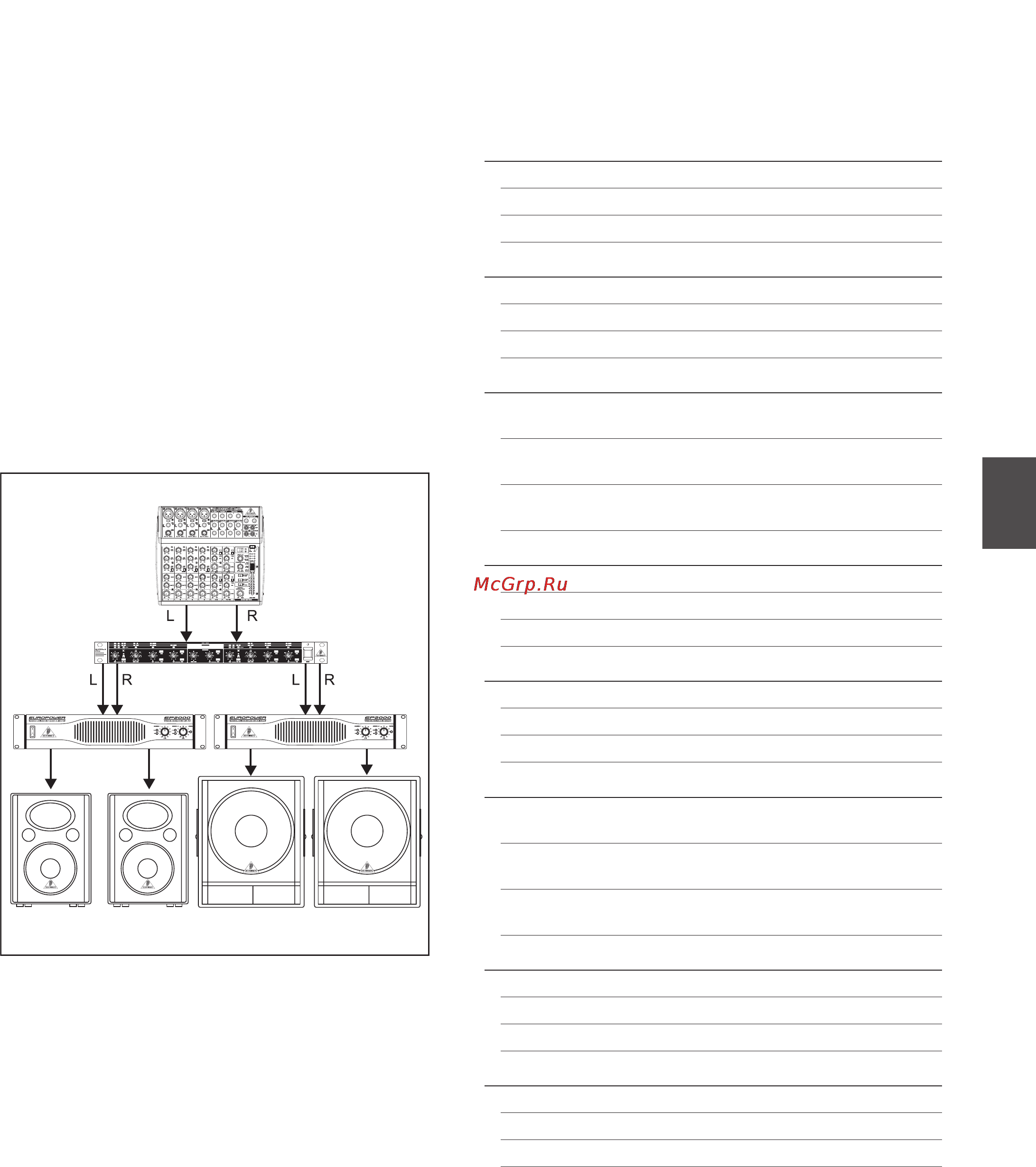 Behringer VS1220F EUROLIVE [7/8] Технические характеристики