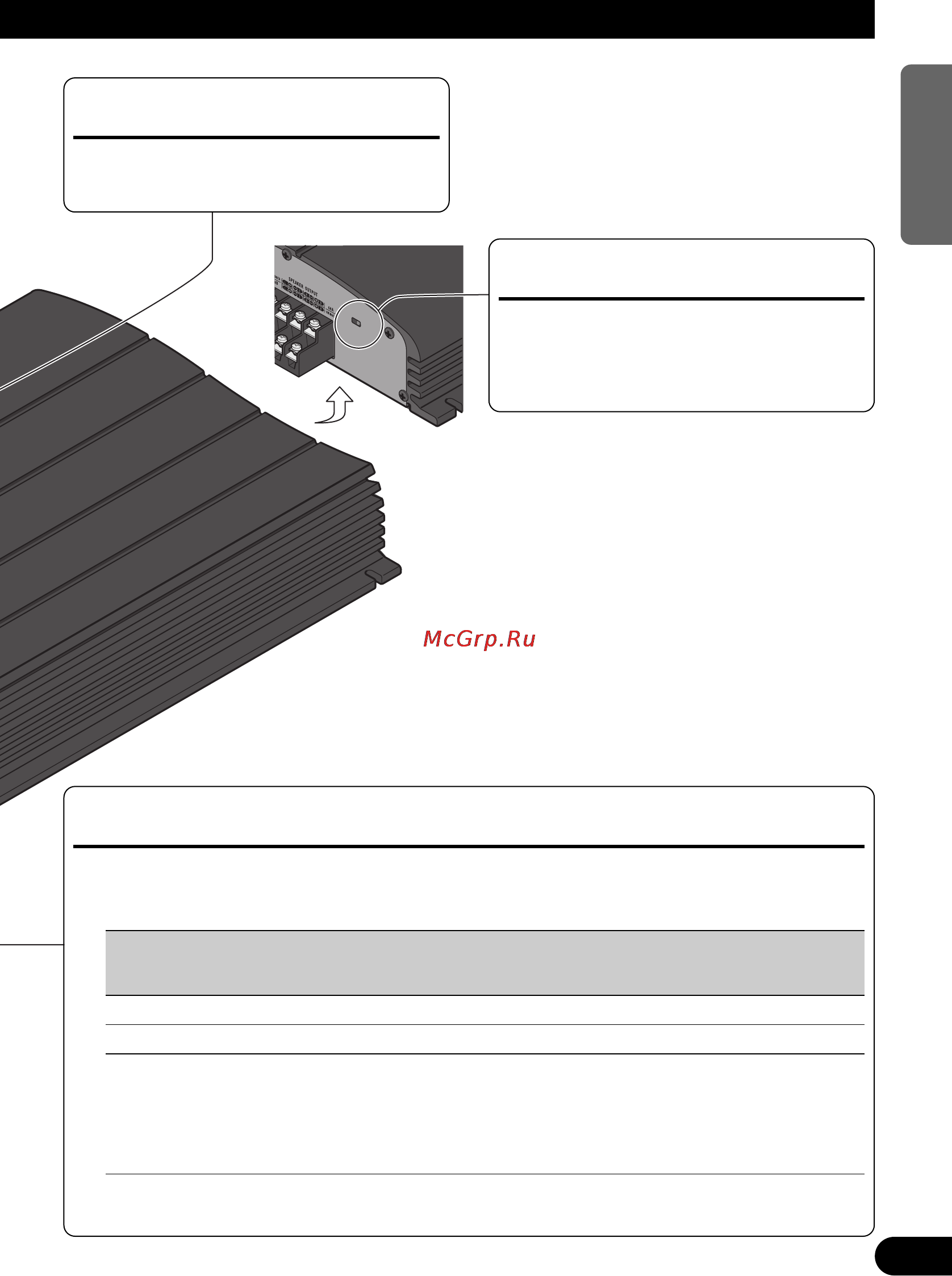 Pioneer GM-X554 [5/76] Power indicator