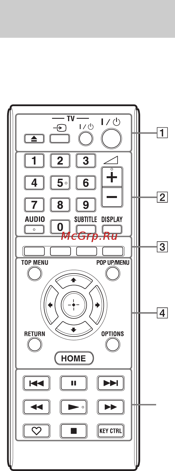 Sony BDP-S485K [10/43] Пульт дистанционного управления