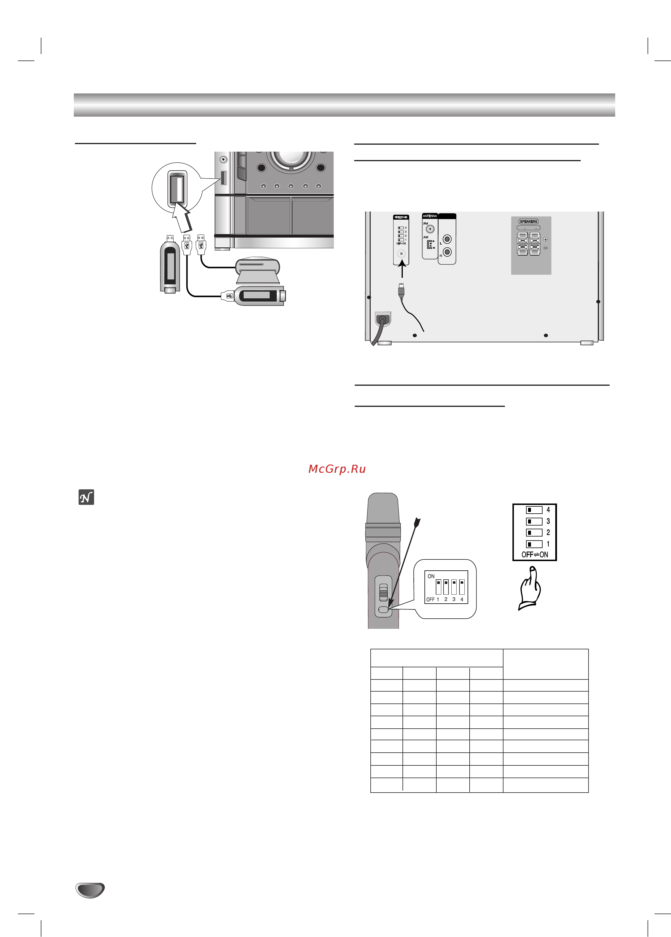 LG LM-K3365Q [8/34] Åó âî lm kw3960q