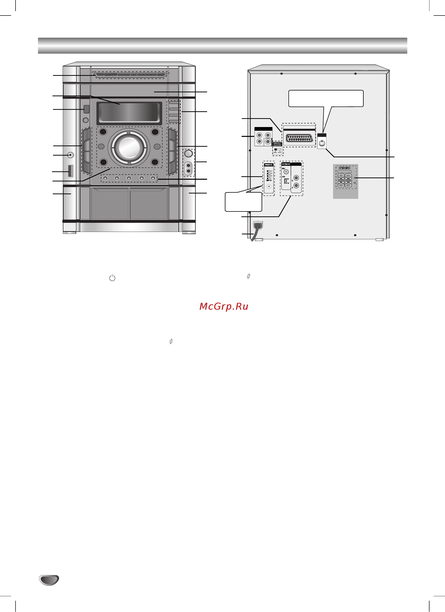 LG LM-K3566KZ [4/34] Передняя панель задняя стенка
