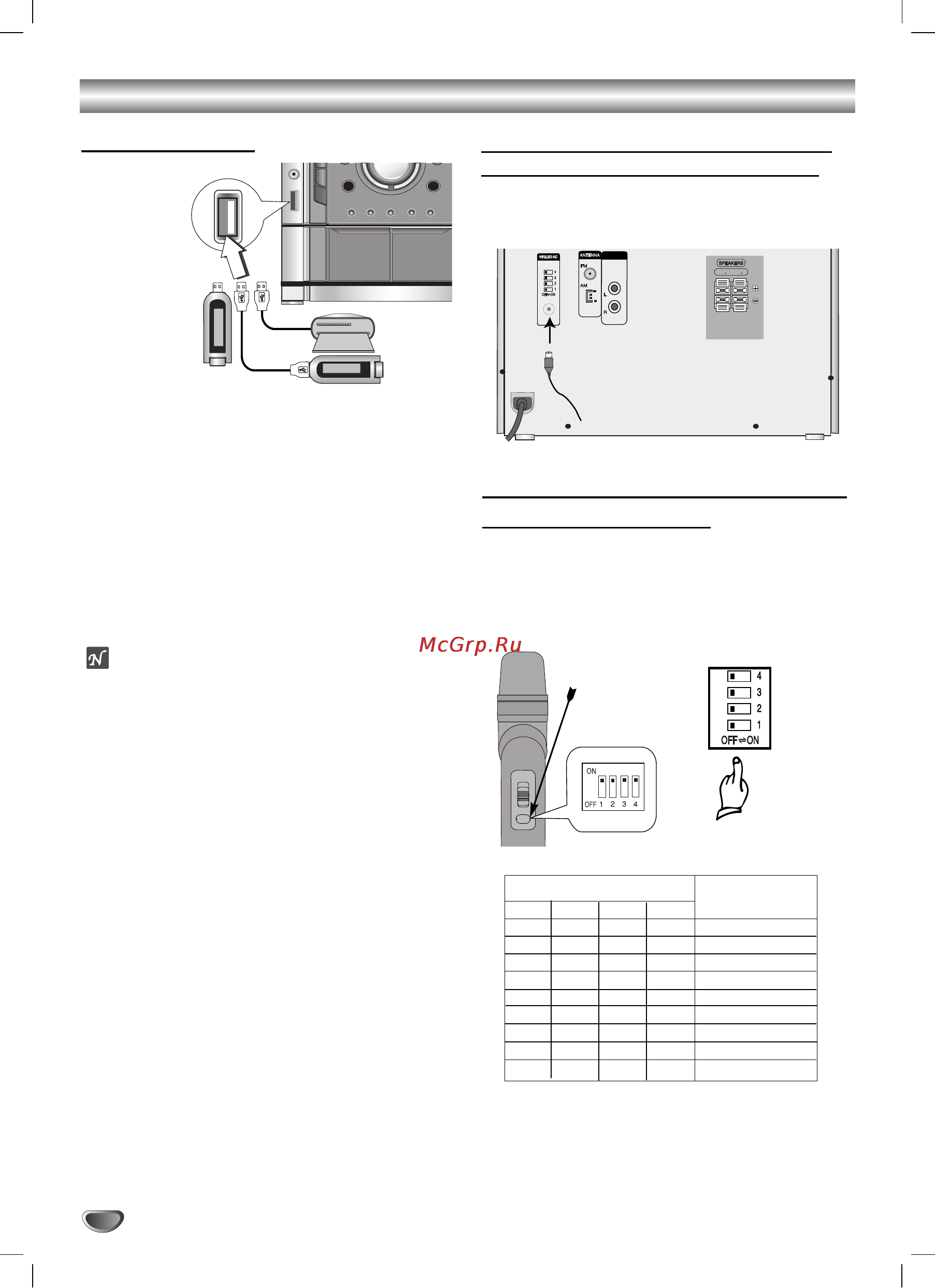 LG LM-K3566KZ [8/34] Подключение