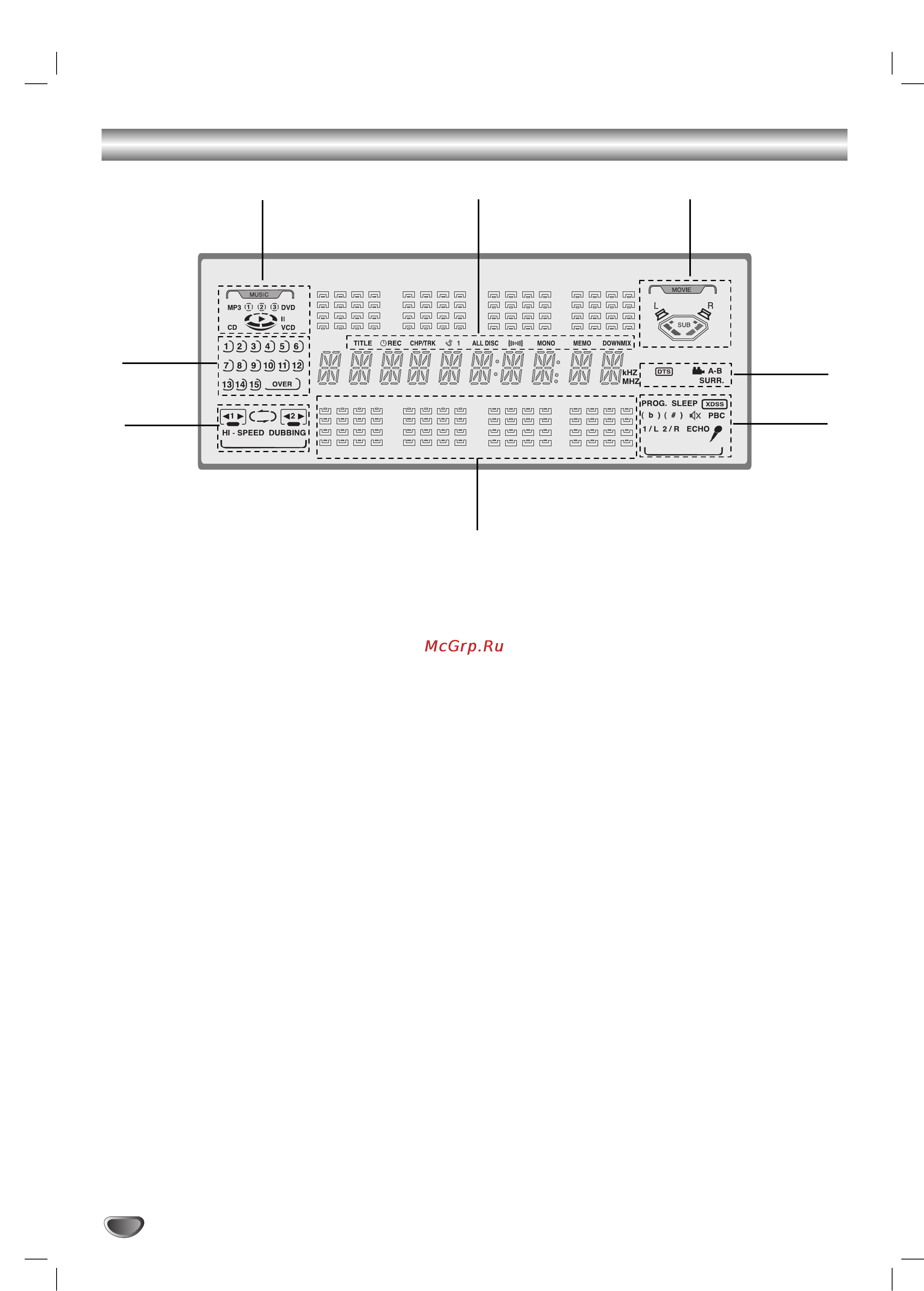 LG LM-K2530 [8/38] Ñëòôîâè