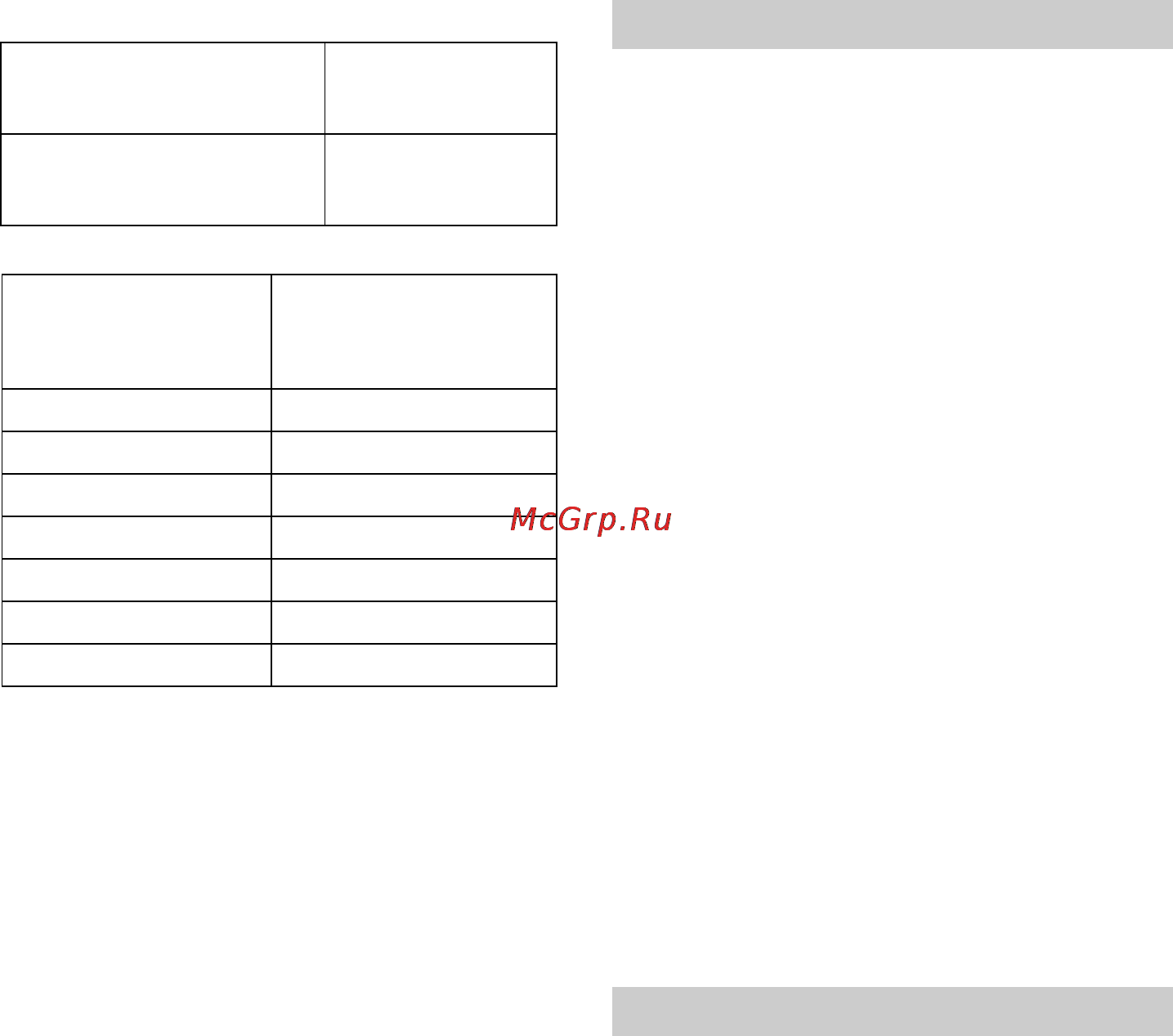 Karcher BRS 43/500C *EU 2 [106/216] Мойка