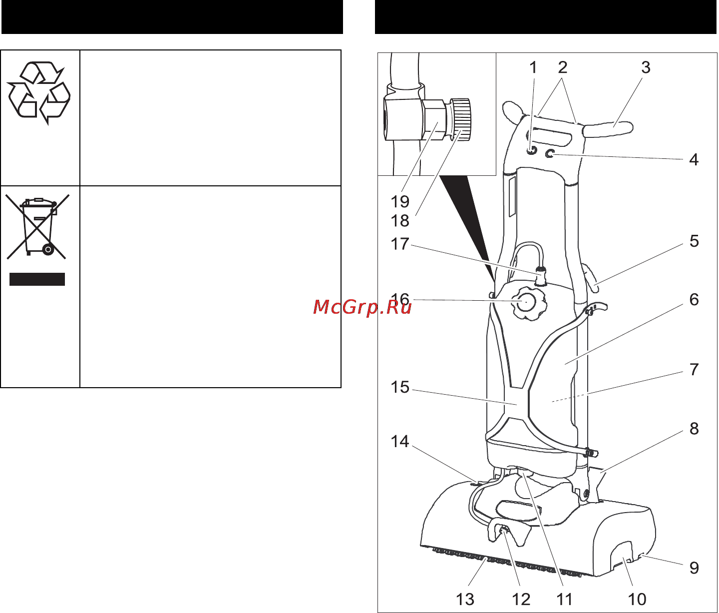 Karcher BRS 43/500C *EU [4/216] Bedienelemente