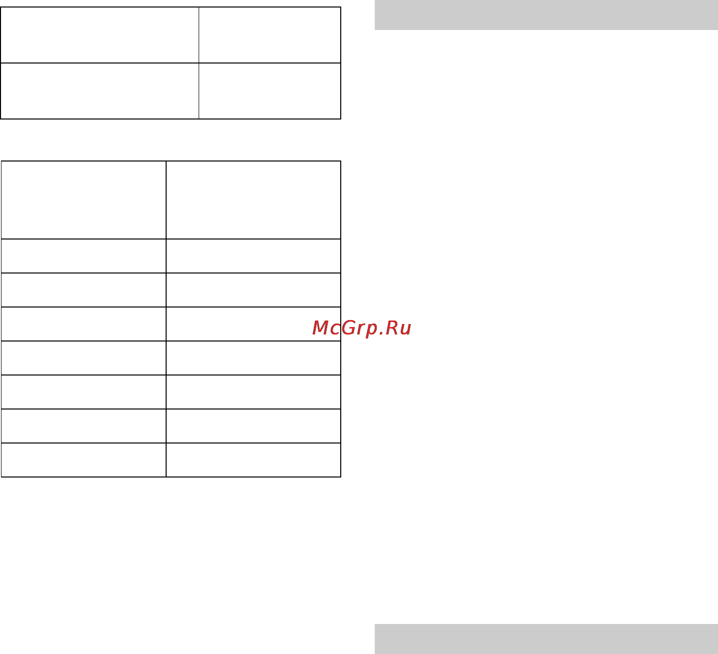 Karcher BRS 43/500C *EU 2 [90/216] Καθαρισμός