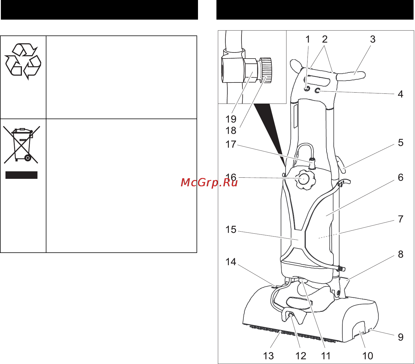 Karcher BRS 43/500C *EU 2 [96/216] Kumanda elemanları