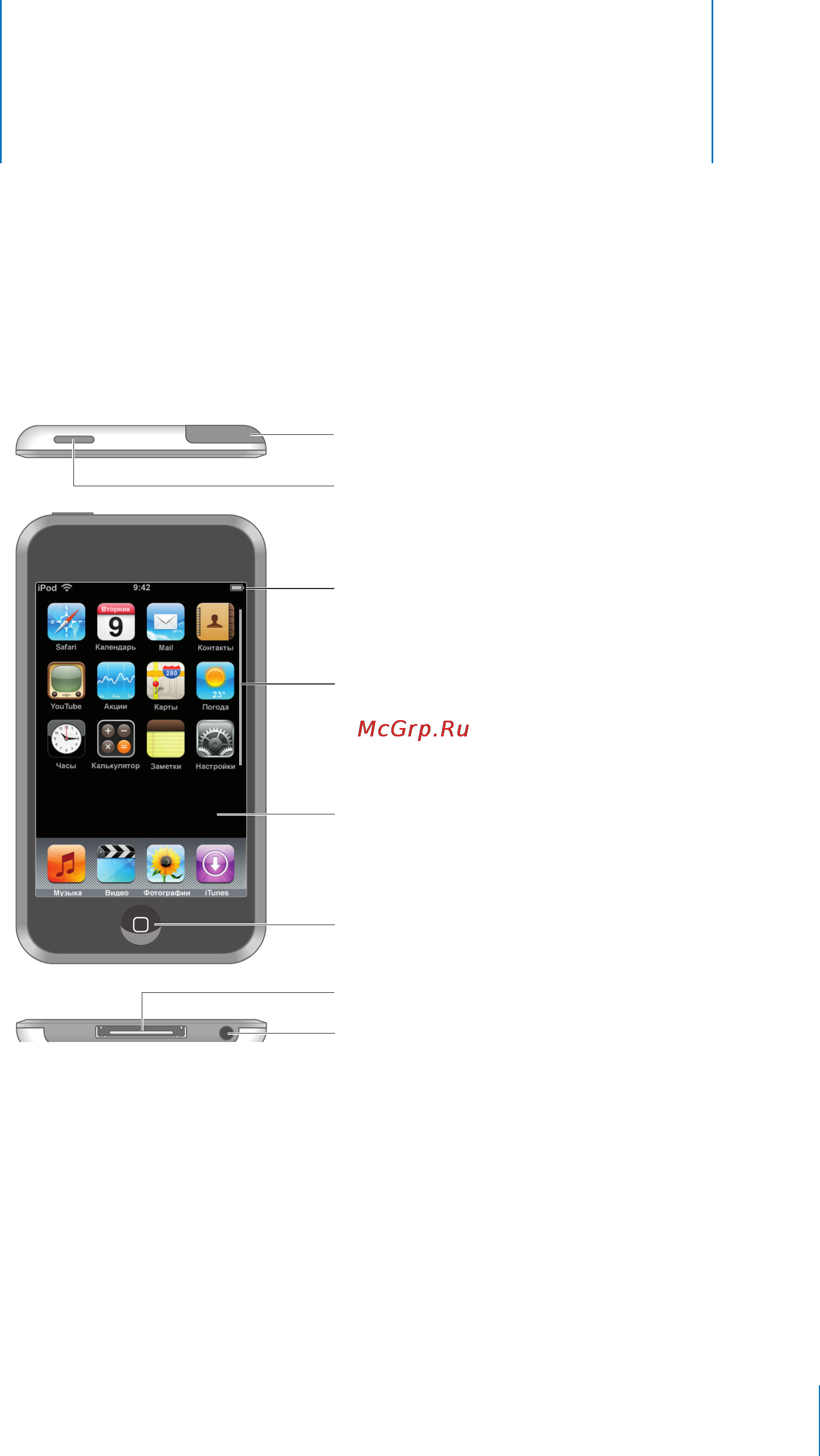 Apple iPod Touch 8GB MC540RP [11/99] Основные положения