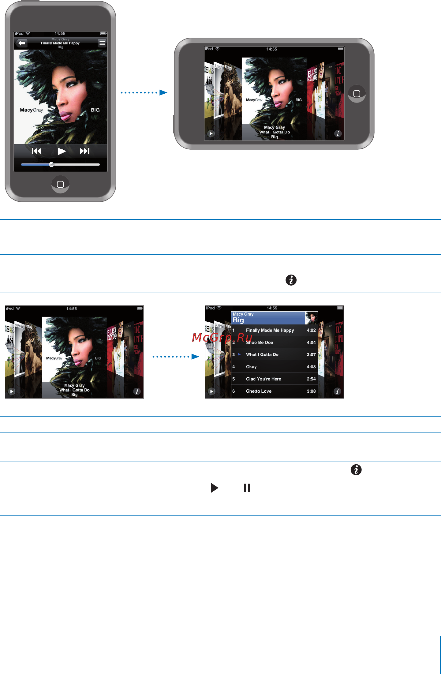 Apple iPod Touch 8GB MC540RP [31/99] Просмотр обложек альбомов в cover flow