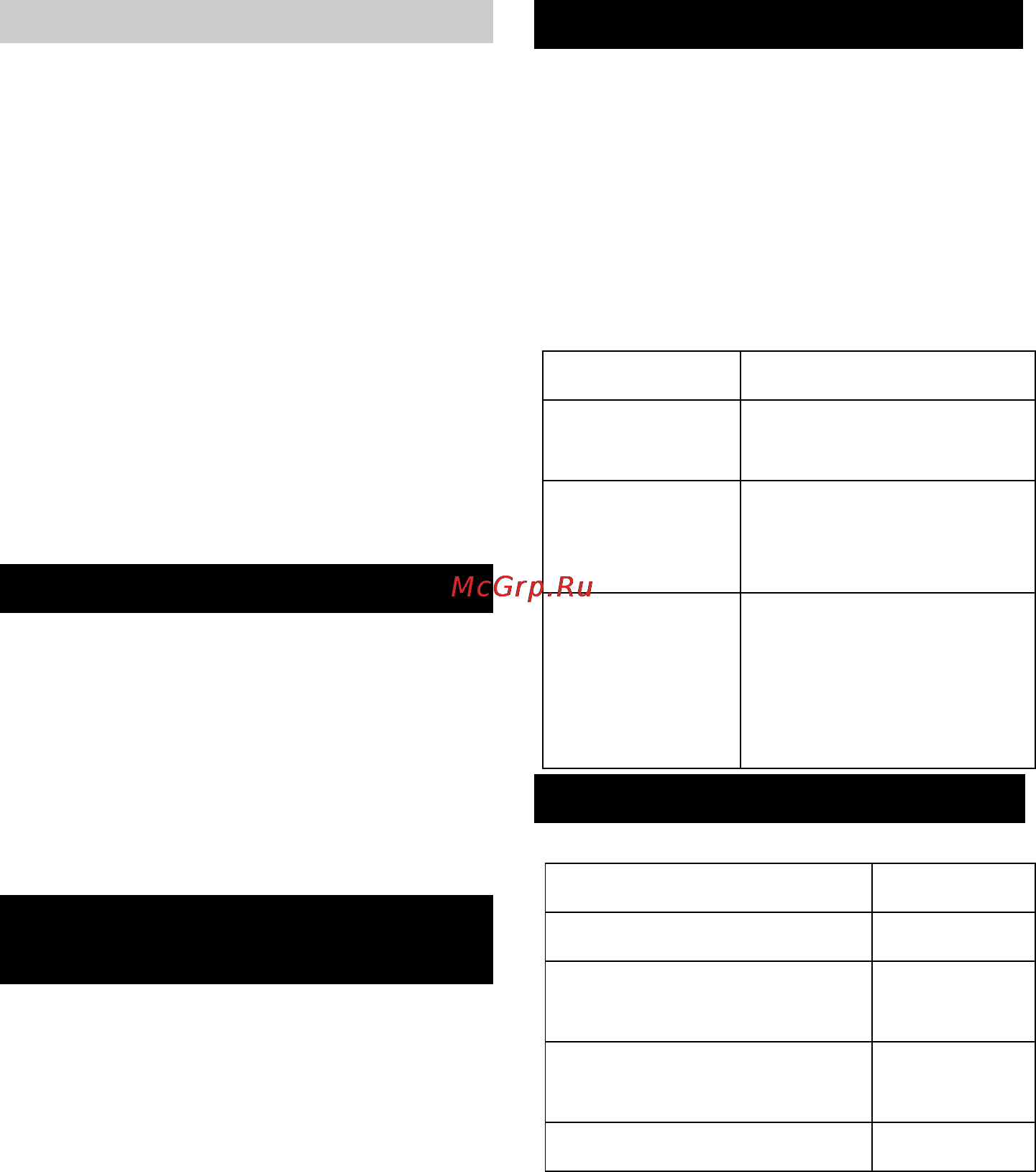 Karcher BDP 43/1500 C Bp [126/132] Gedimai