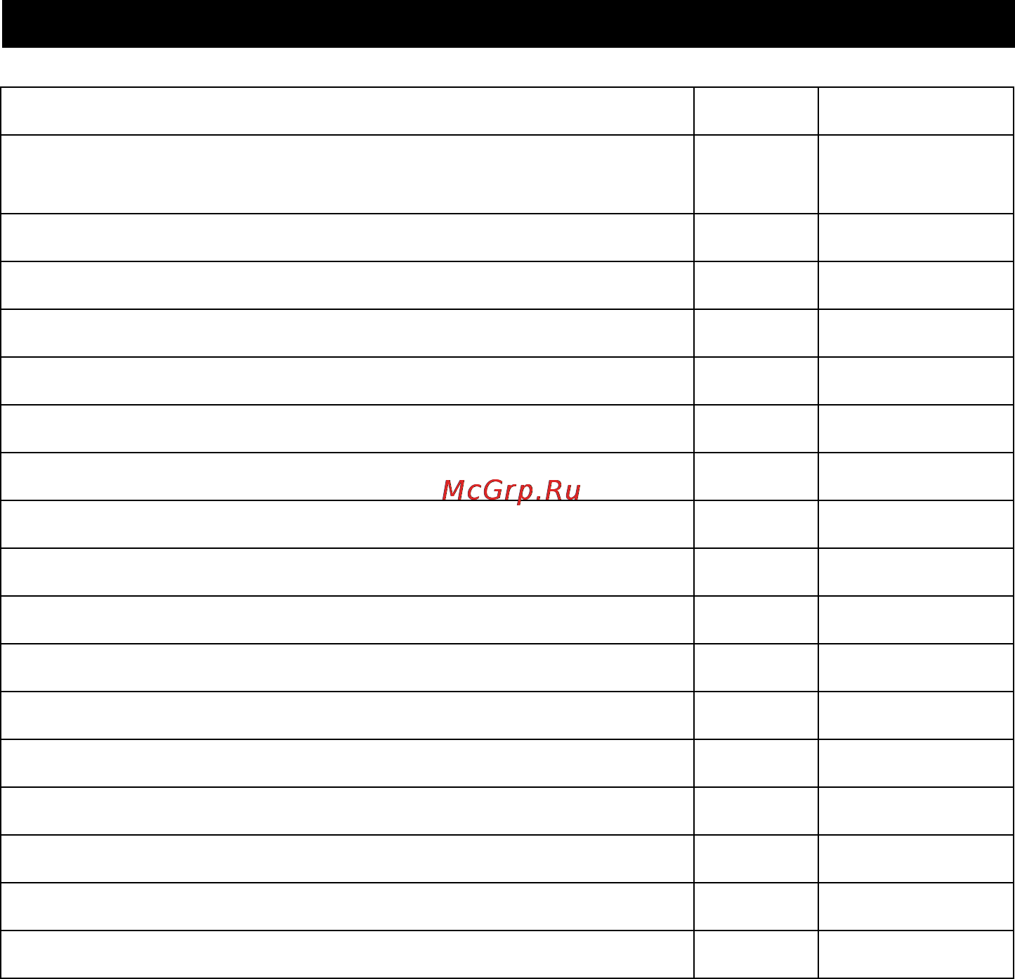 Karcher BDP 43/1500 C Bp [36/132] Datos técnicos