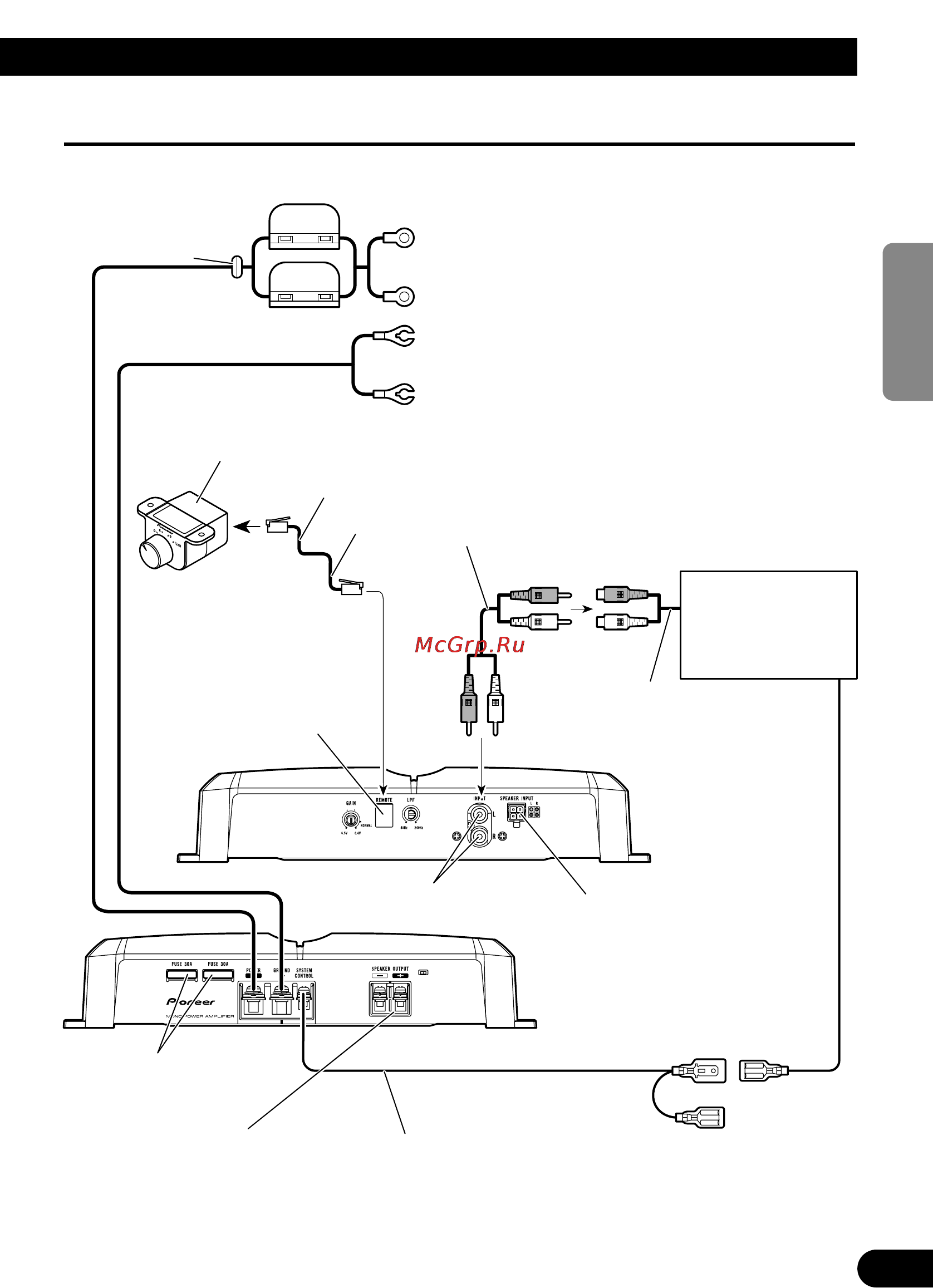 Pioneer GM-7300M [19/85] Diagrama de conexión
