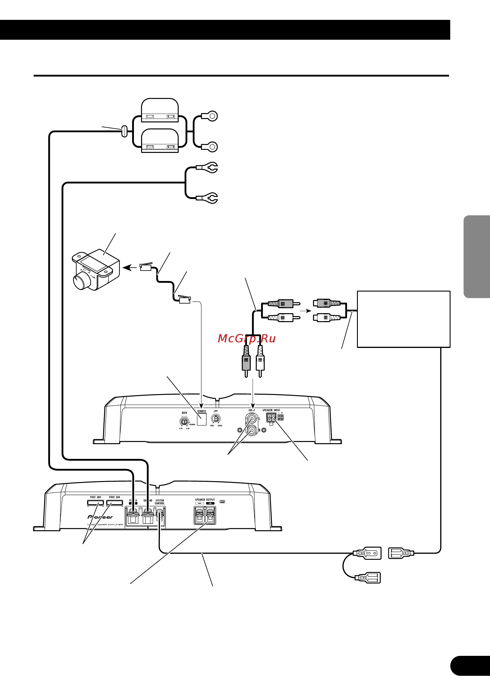 Pioneer GM-7300M [31/85] Anschlussschema