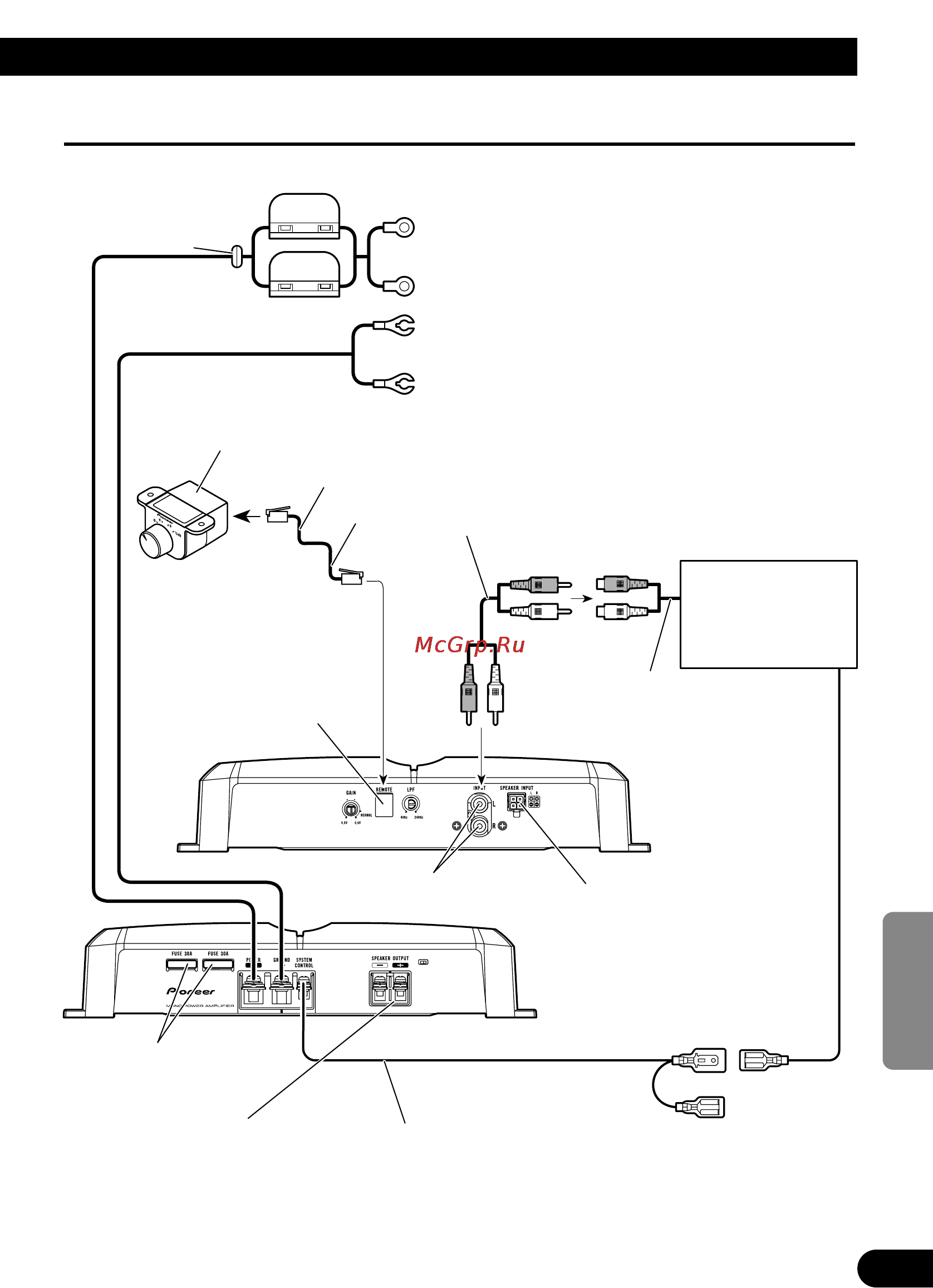 Pioneer GM-7300M [67/85] Aansluitschema