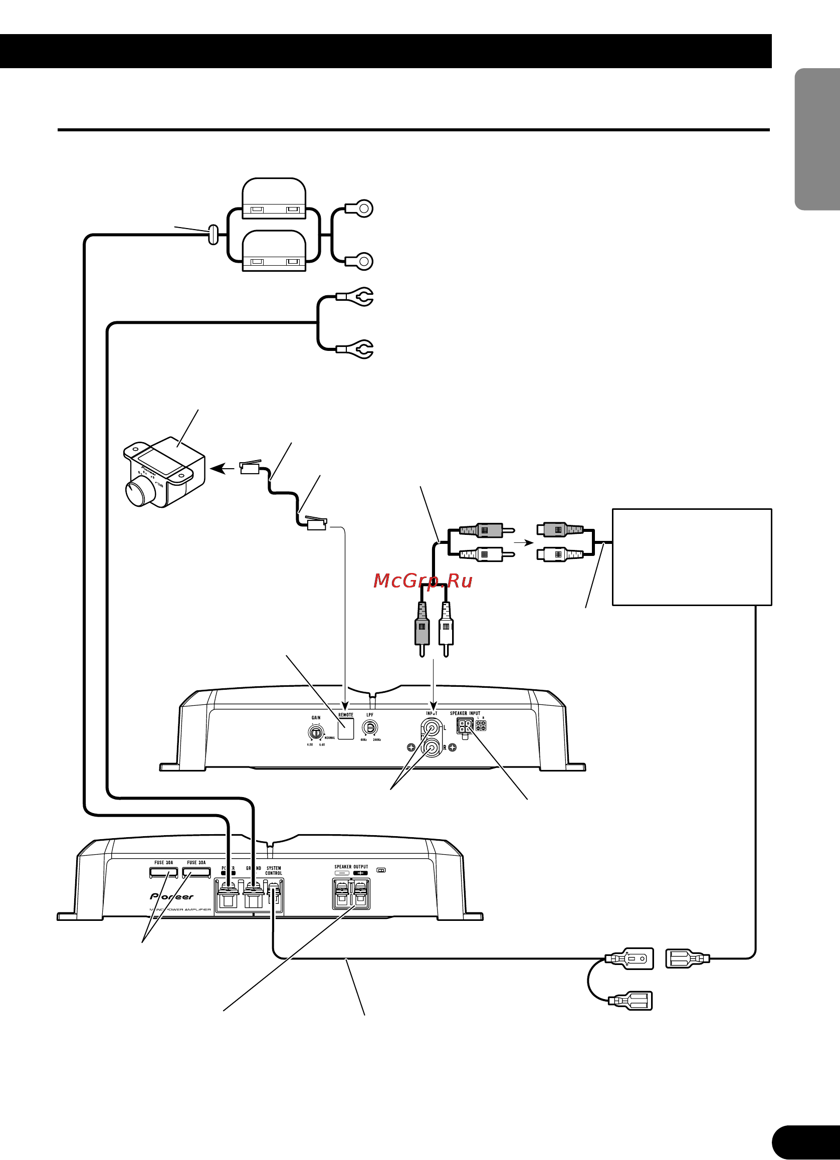 Pioneer GM-7300M [7/85] Connection diagram
