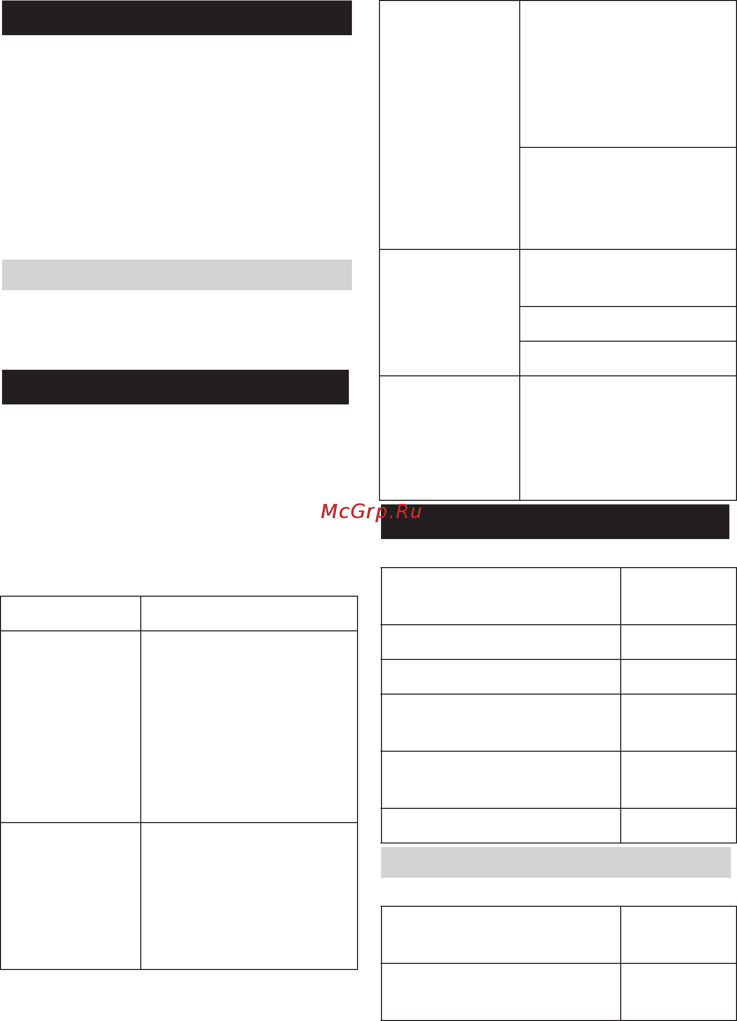 Karcher BDP 50/1500C [120/220] Tartozékok