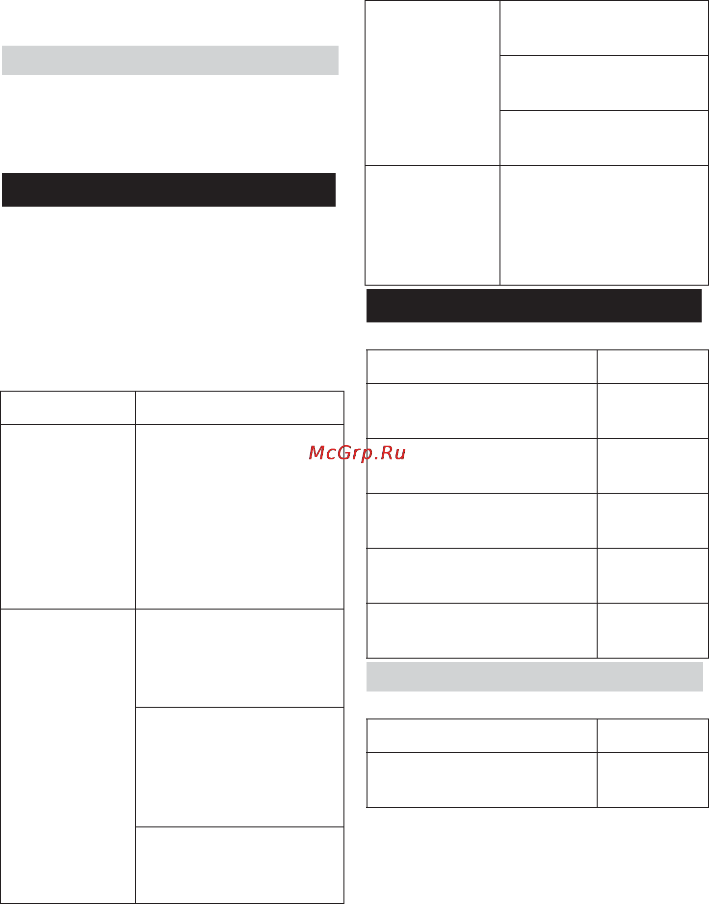 Karcher BDP 50/1500C [128/220] Poruchy