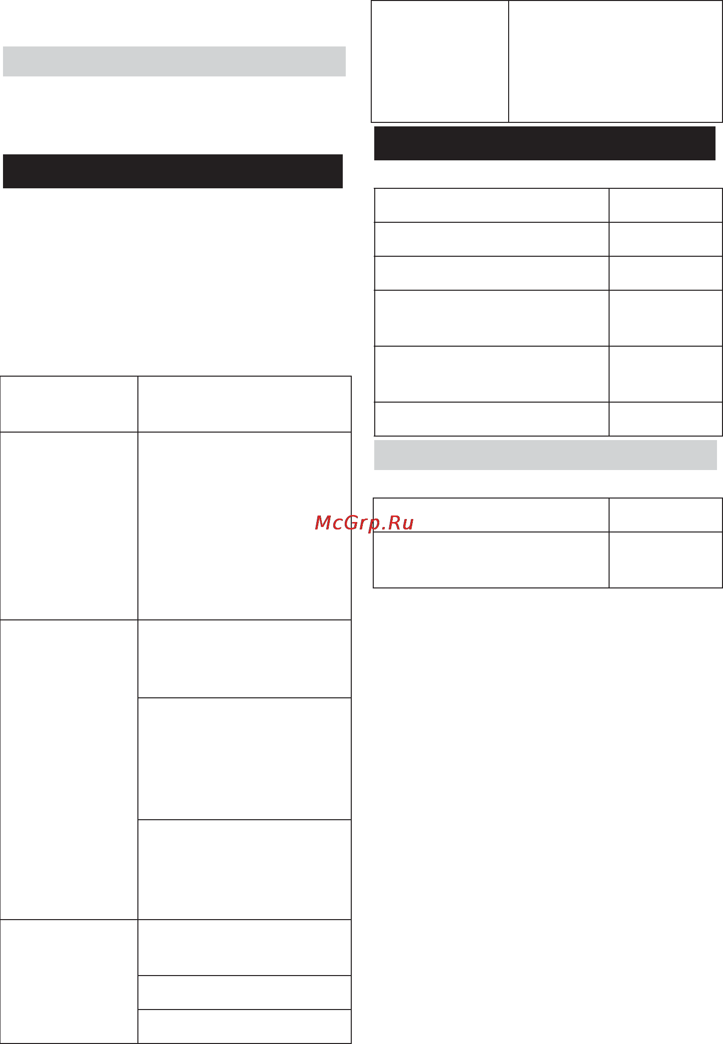 Karcher BDP 50/1500C [200/220] Piederumi