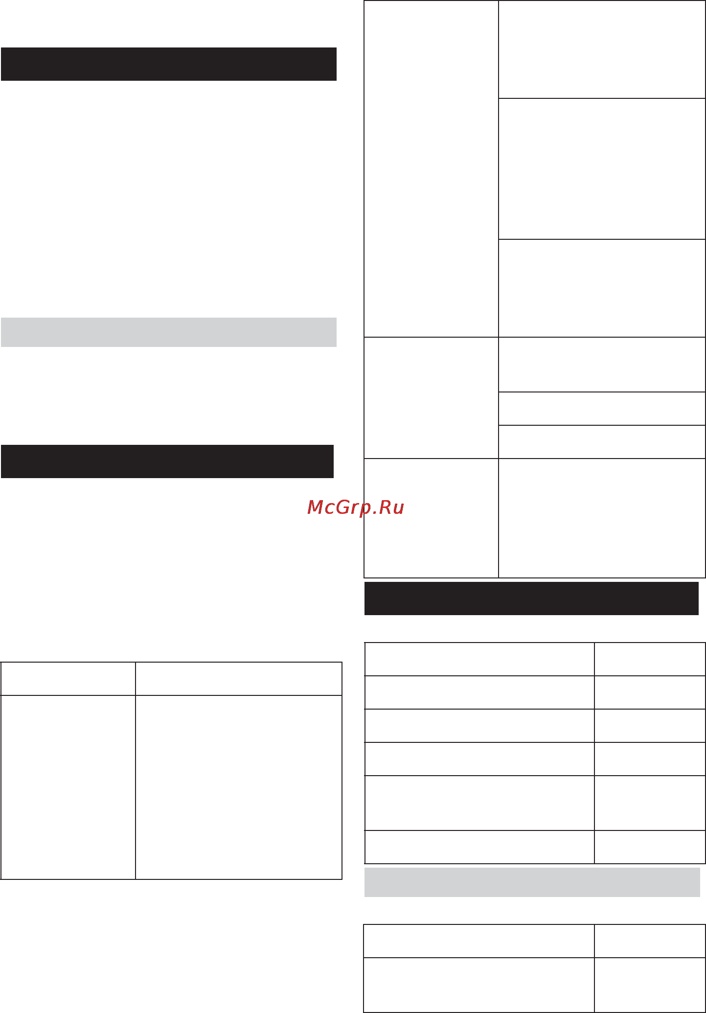 Karcher BDP 50/1500C [24/220] Accessoires