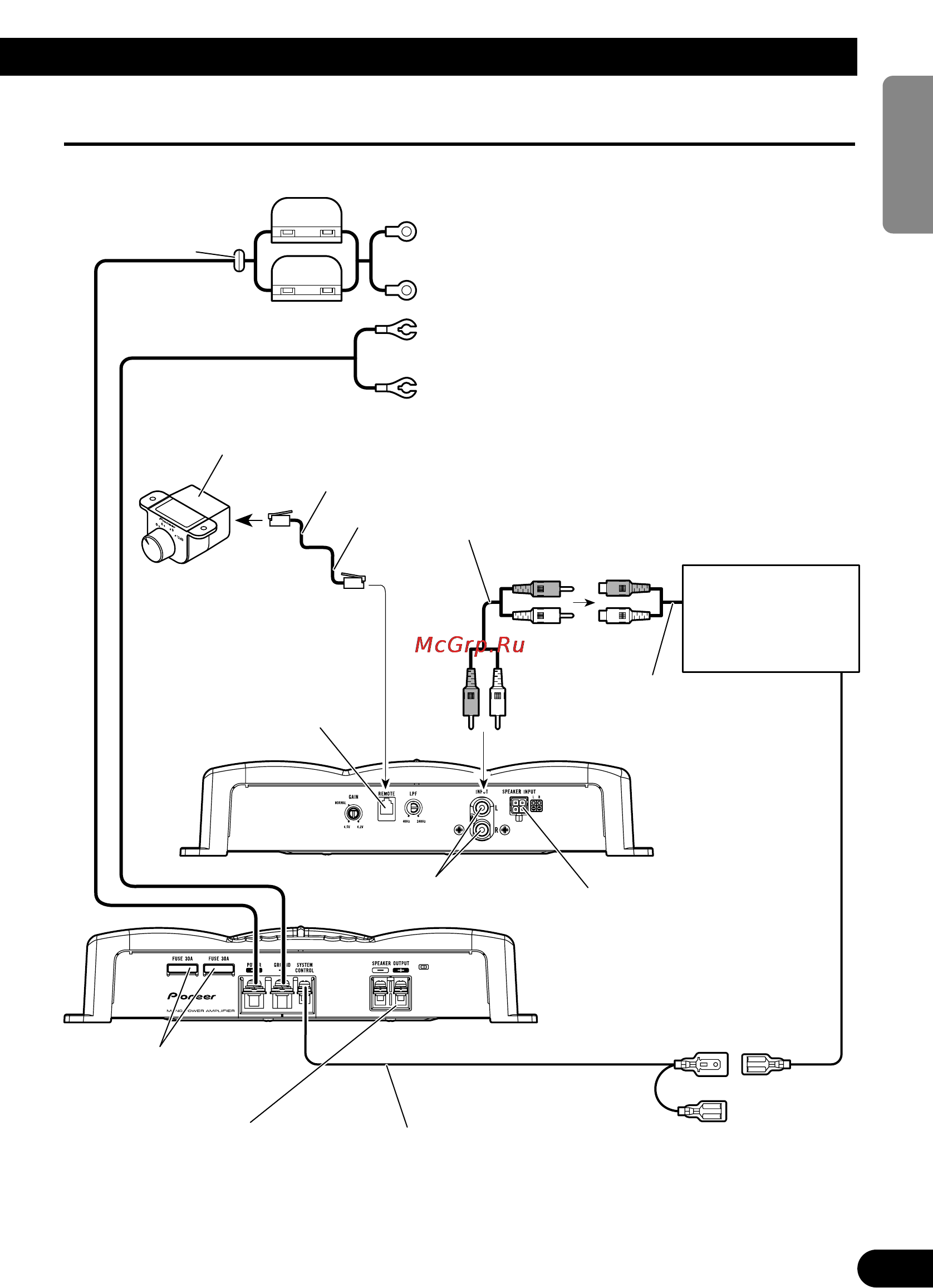 Pioneer GM-7200M [7/85] Connection diagram