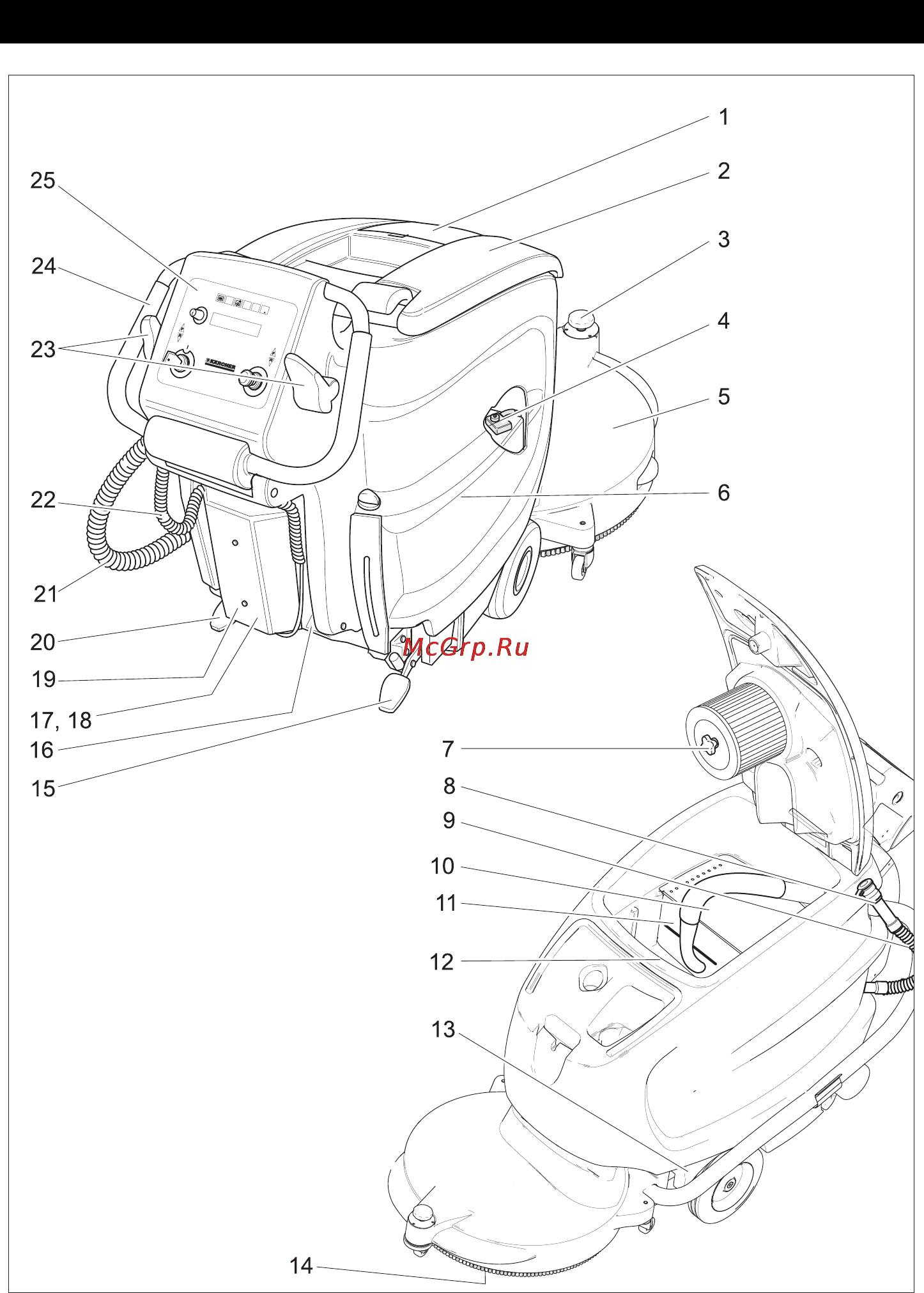 Karcher BDP 55/1900 W Bp [205/242] Ovládací a funkční prvky