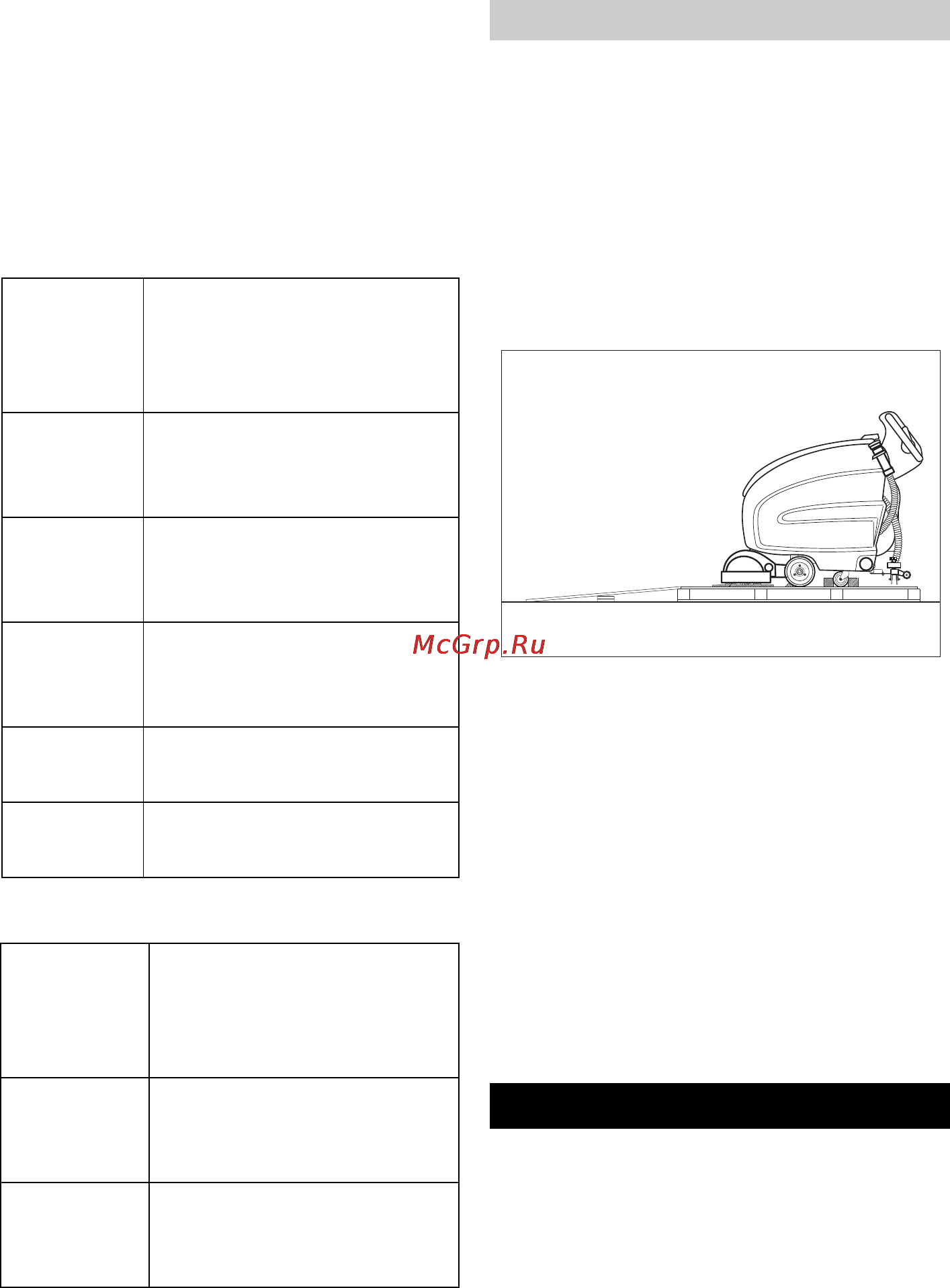 Karcher BDP 55/1900 W Bp [235/242] Funcţionarea